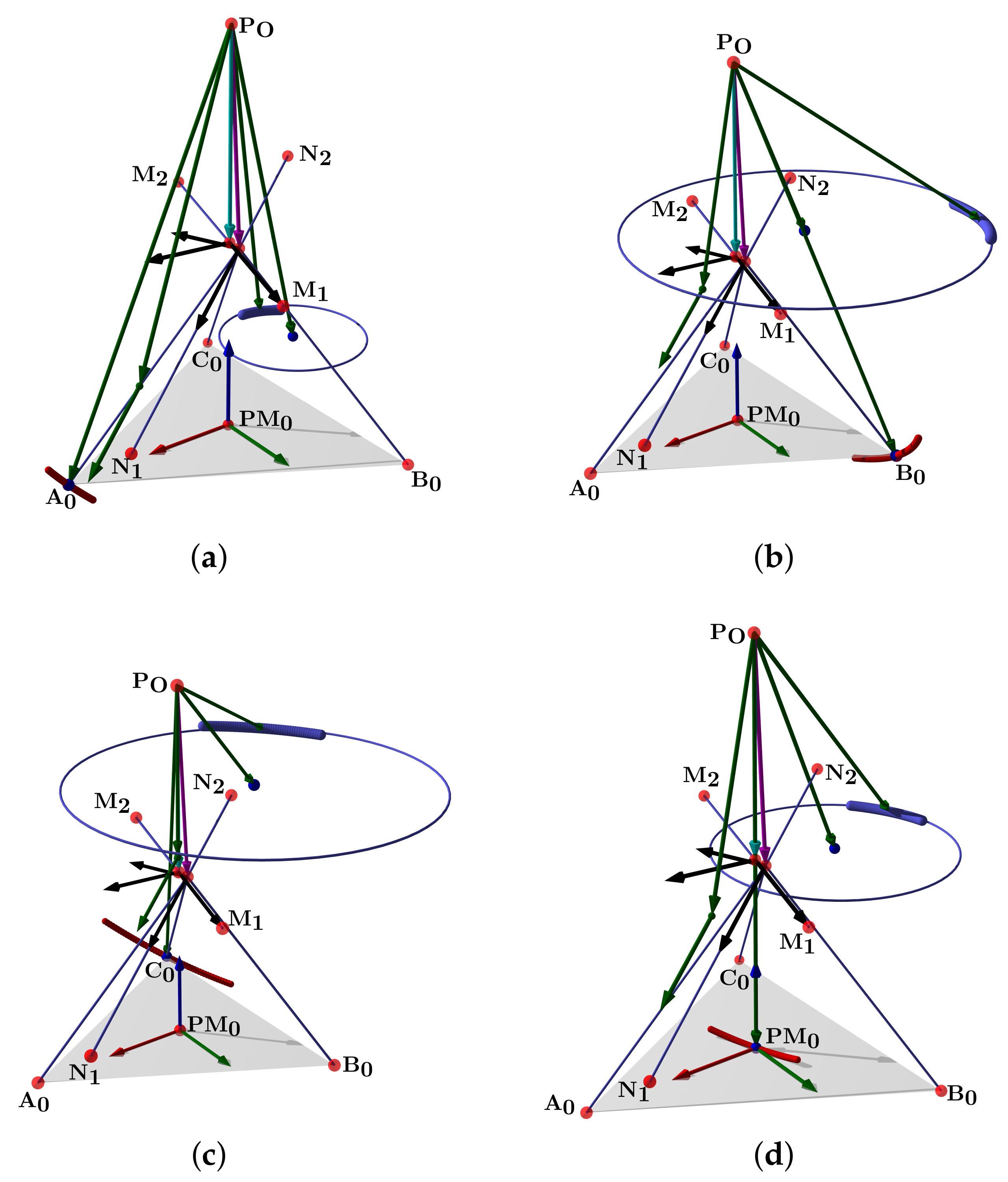 Bioengineering 09 00199 g037