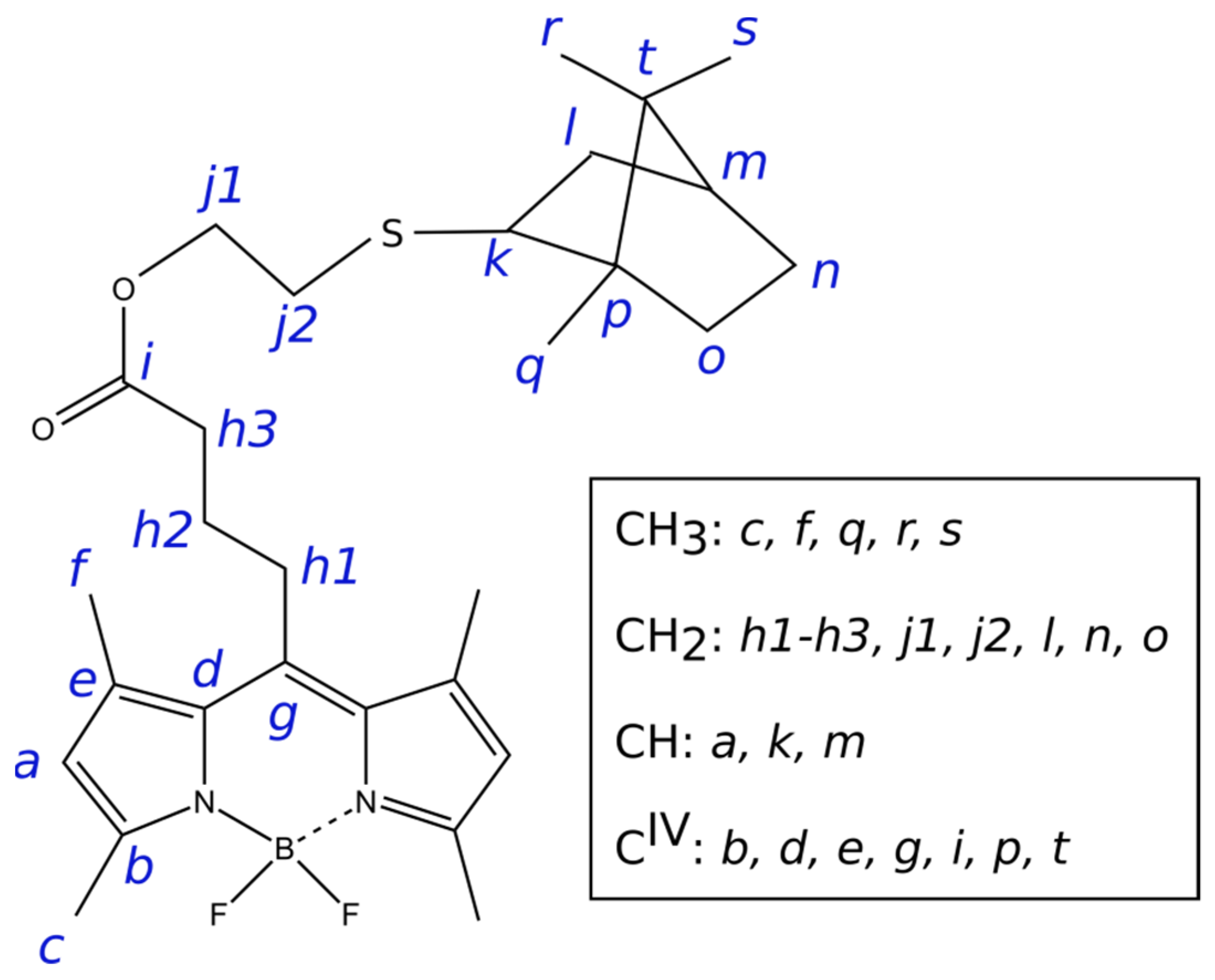 Bioengineering 09 00210 g003 550