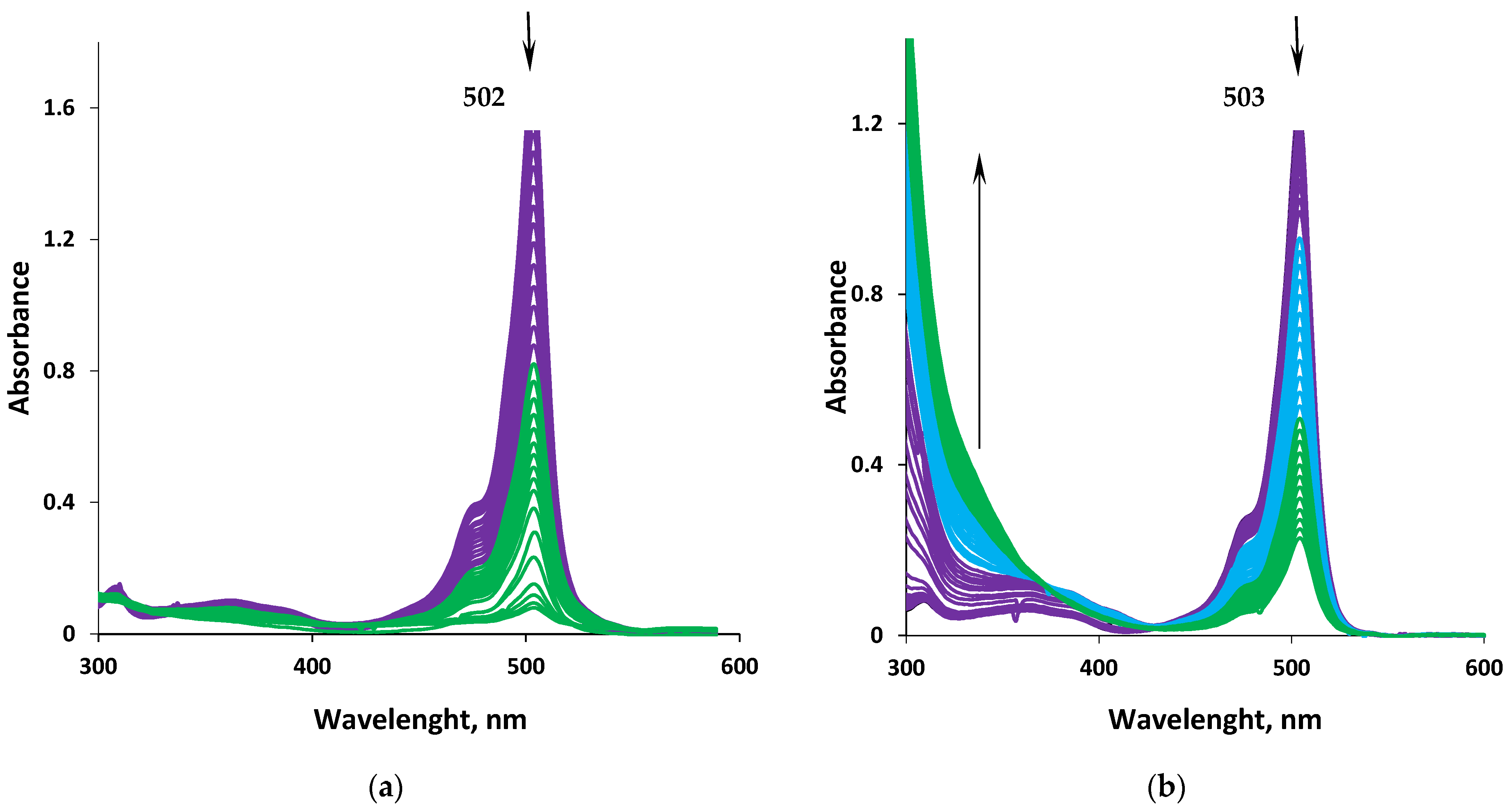Bioengineering 09 00210 g008 550