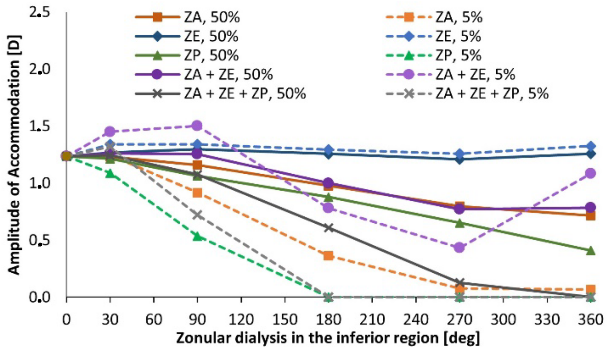 Bioengineering 09 00212 g004