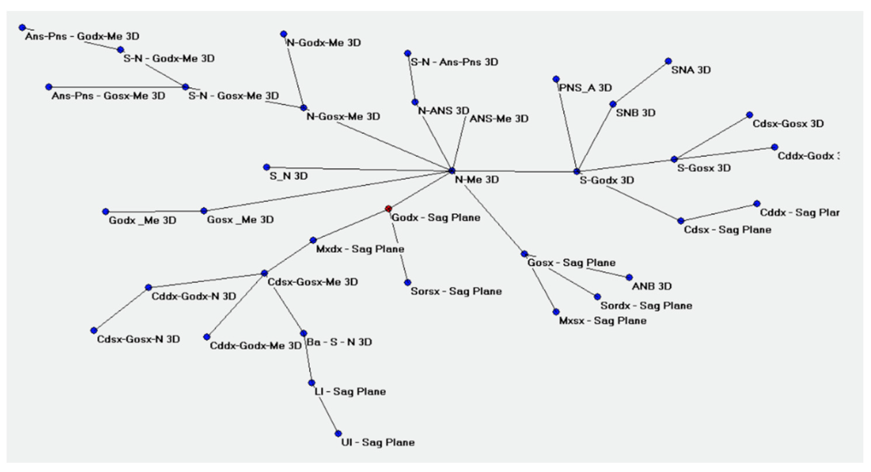 Bioengineering 09 00216 g002 550