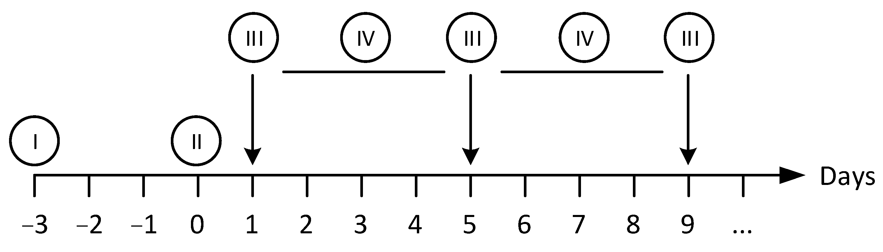 Bioengineering 09 00220 g023