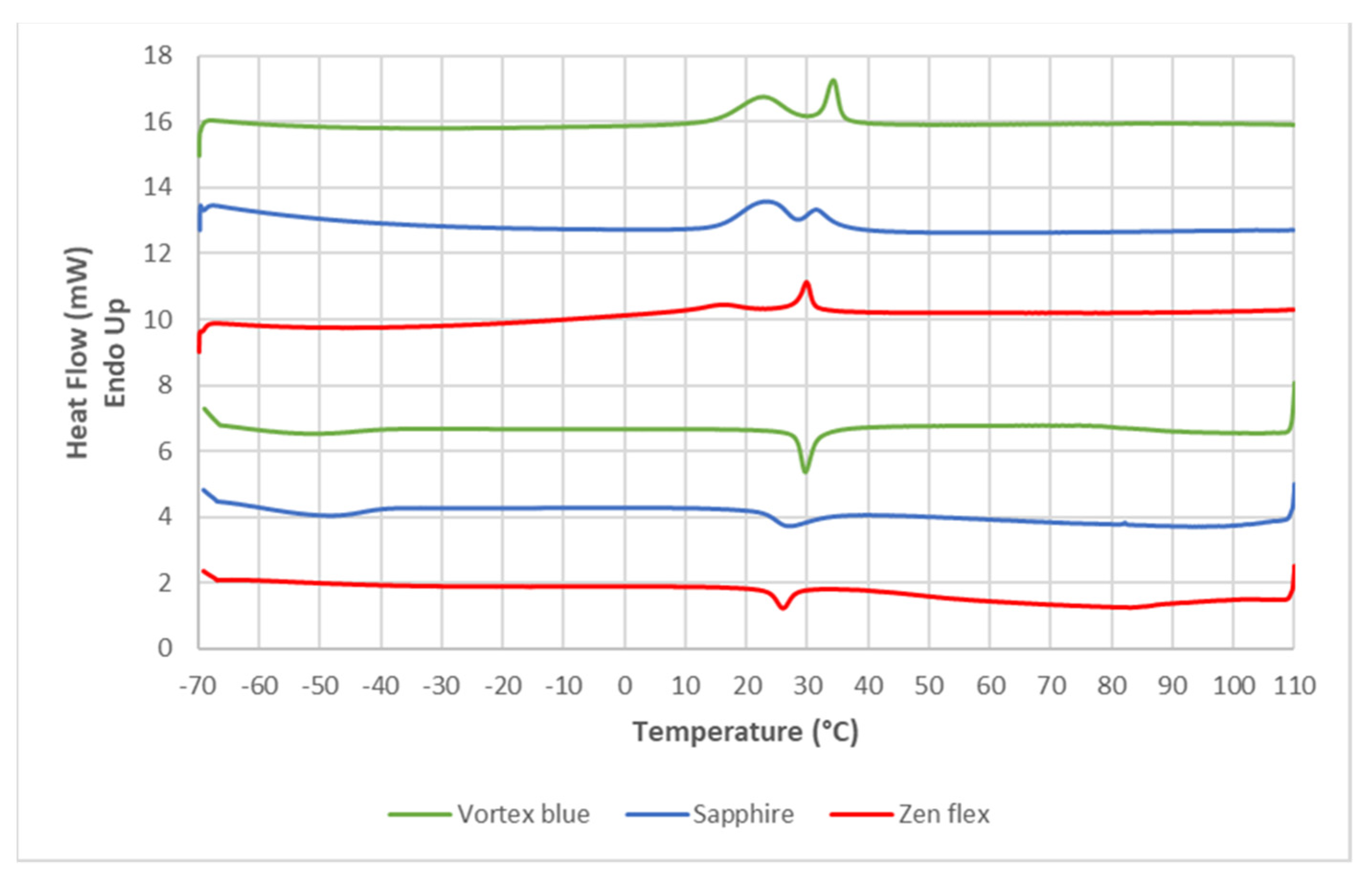Bioengineering 09 00221 g001 550