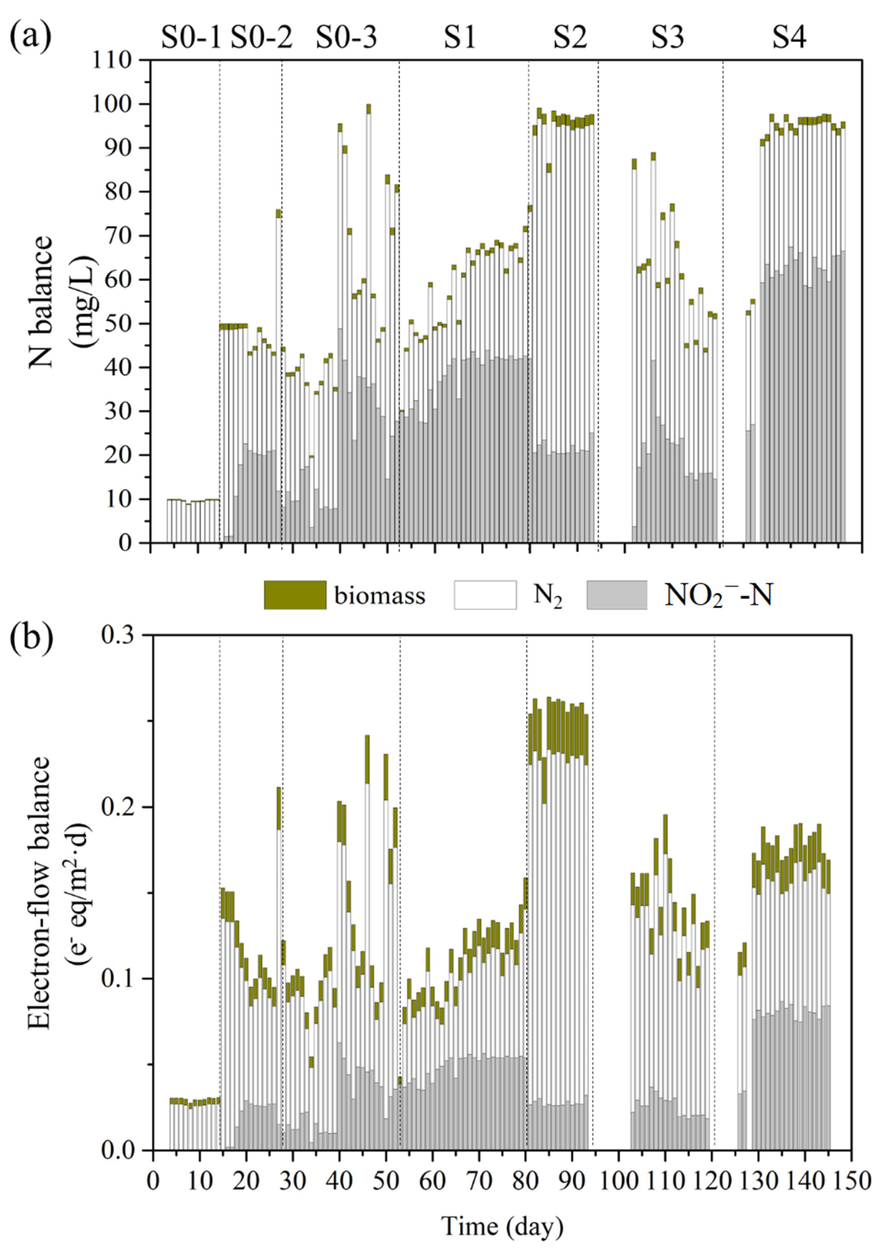 Bioengineering 09 00222 g003 550