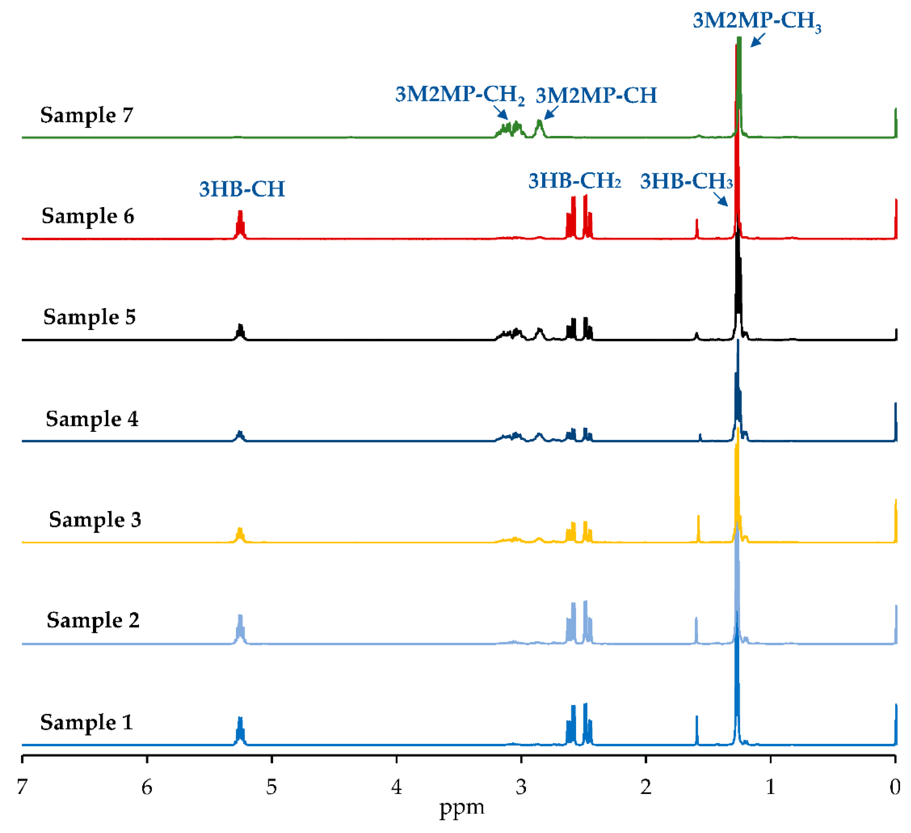Bioengineering 09 00228 g004 Bioengineering 09 00228 g004