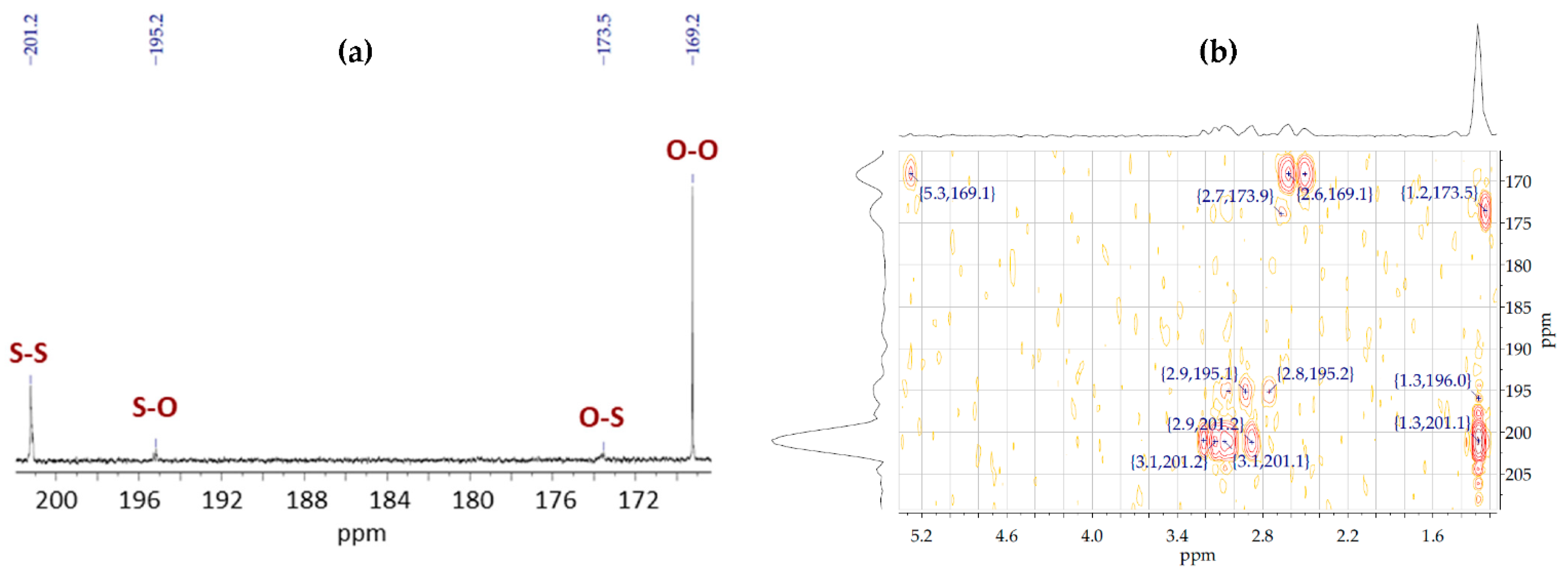 Bioengineering 09 00228 g005 Bioengineering 09 00228 g005