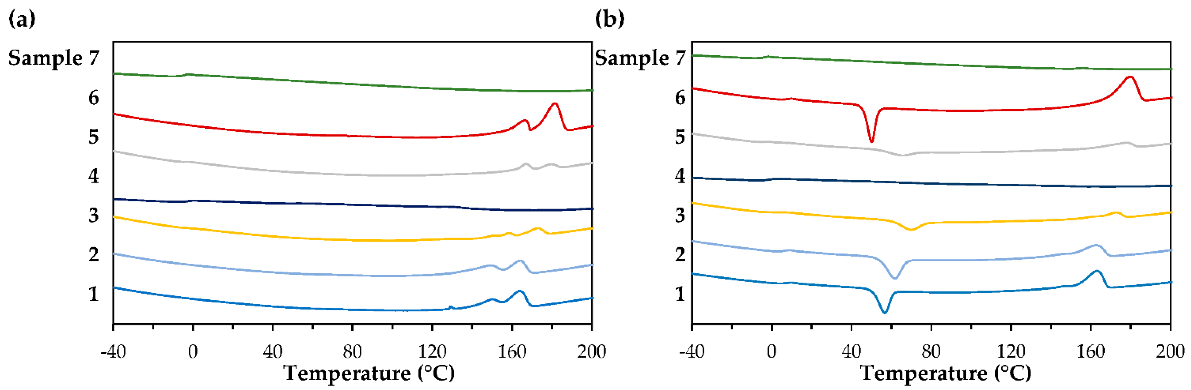 Bioengineering 09 00228 g006 Bioengineering 09 00228 g006