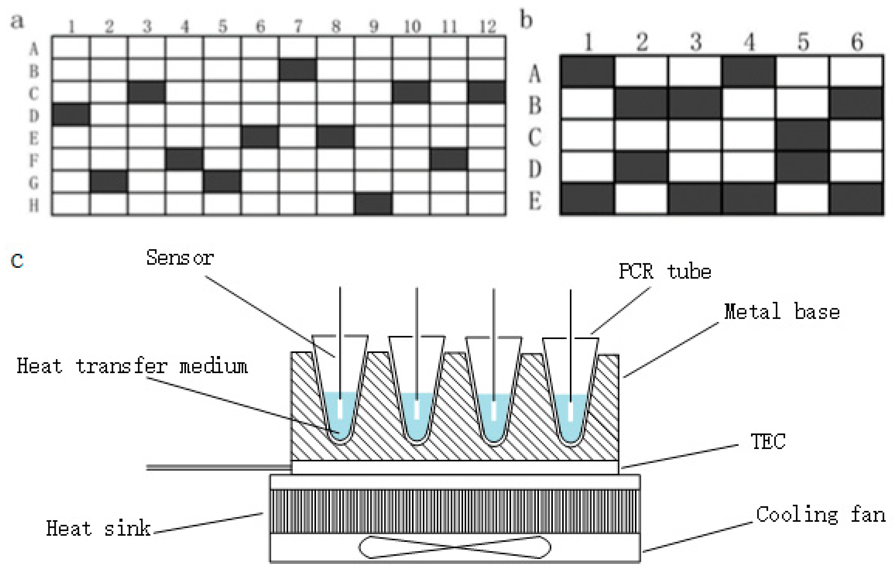 Bioengineering 09 00237 g001 550