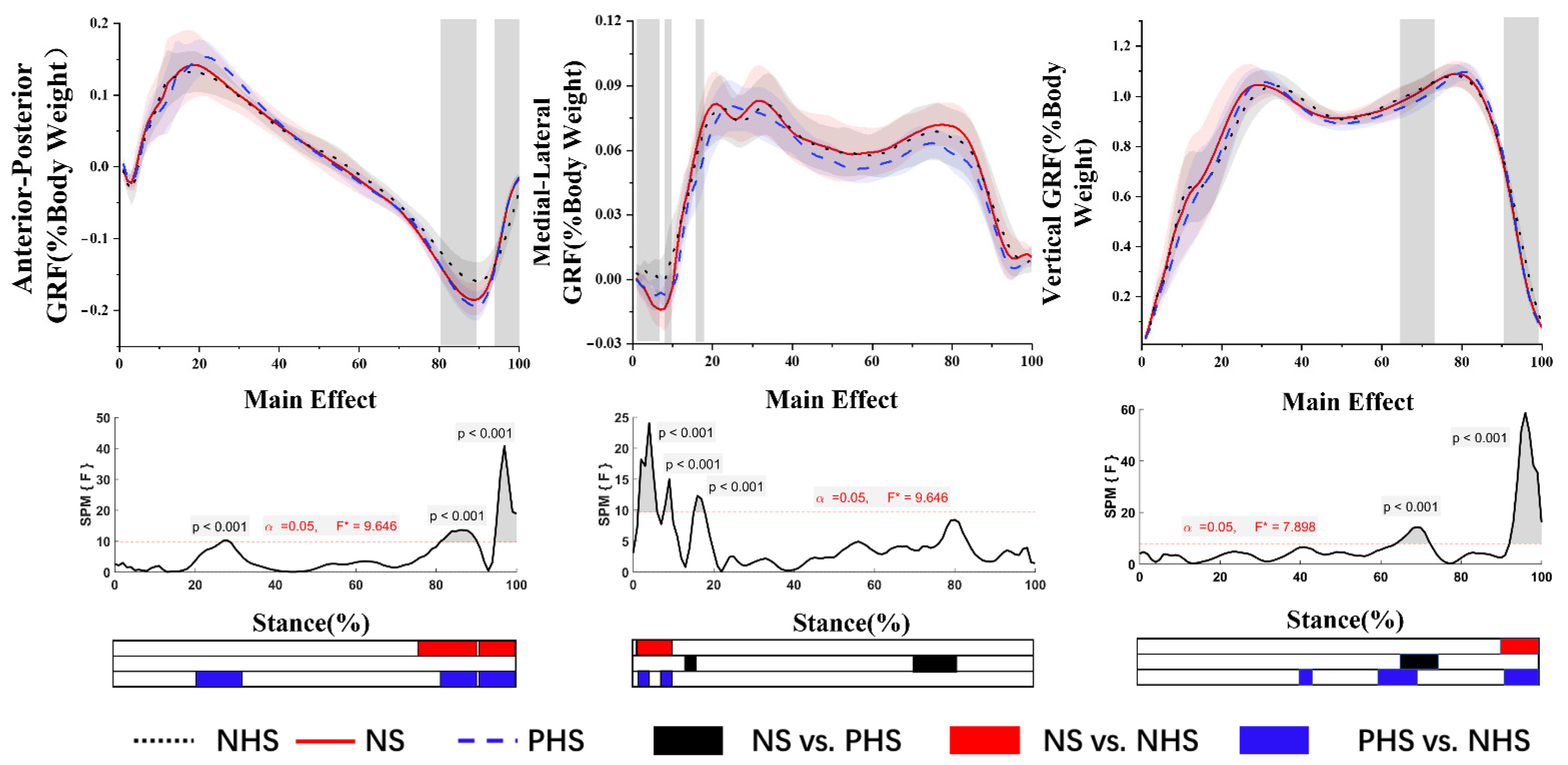 Bioengineering 09 00241 g002 Bioengineering 09 00241 g002