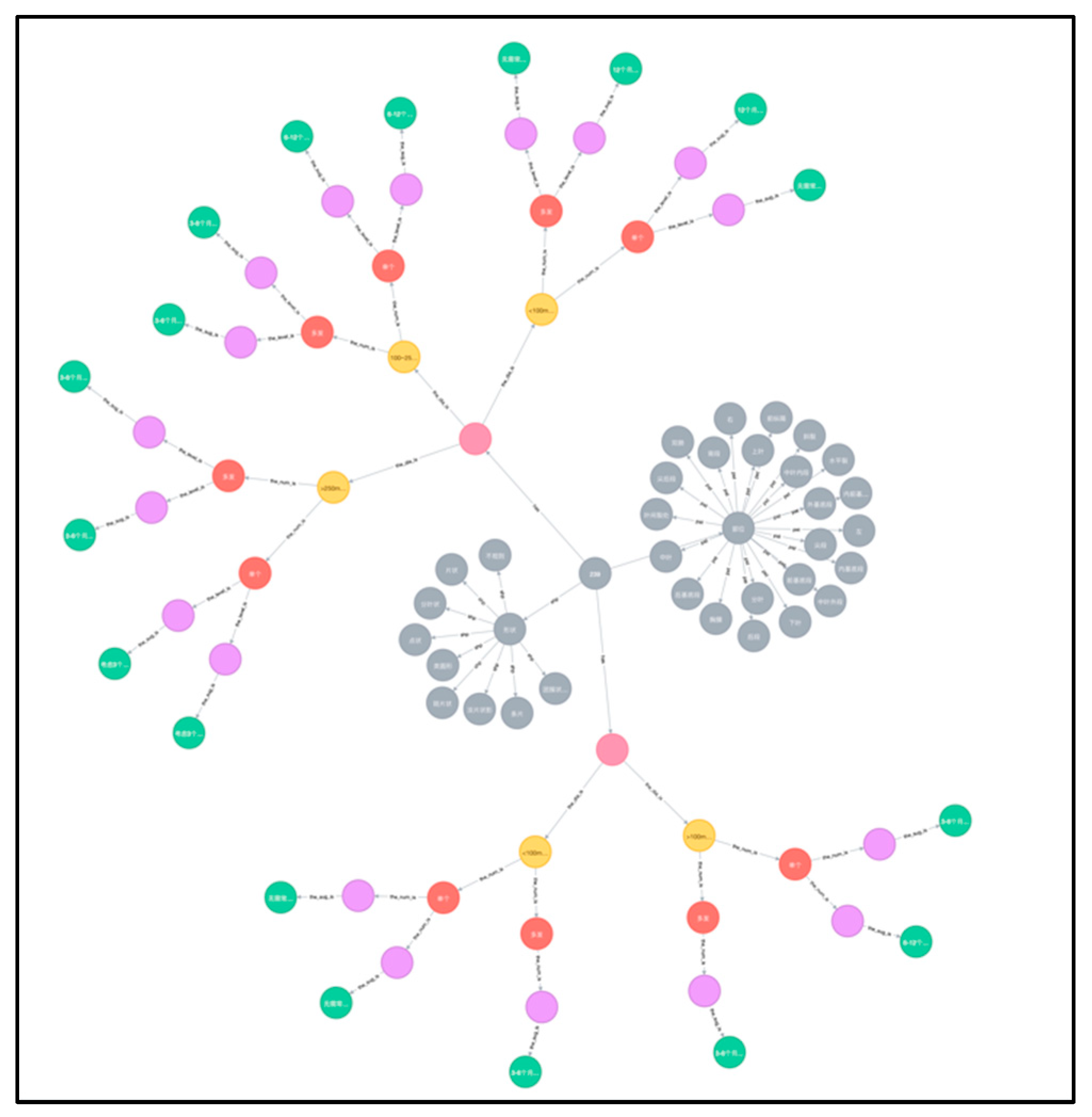 Bioengineering 09 00244 g003