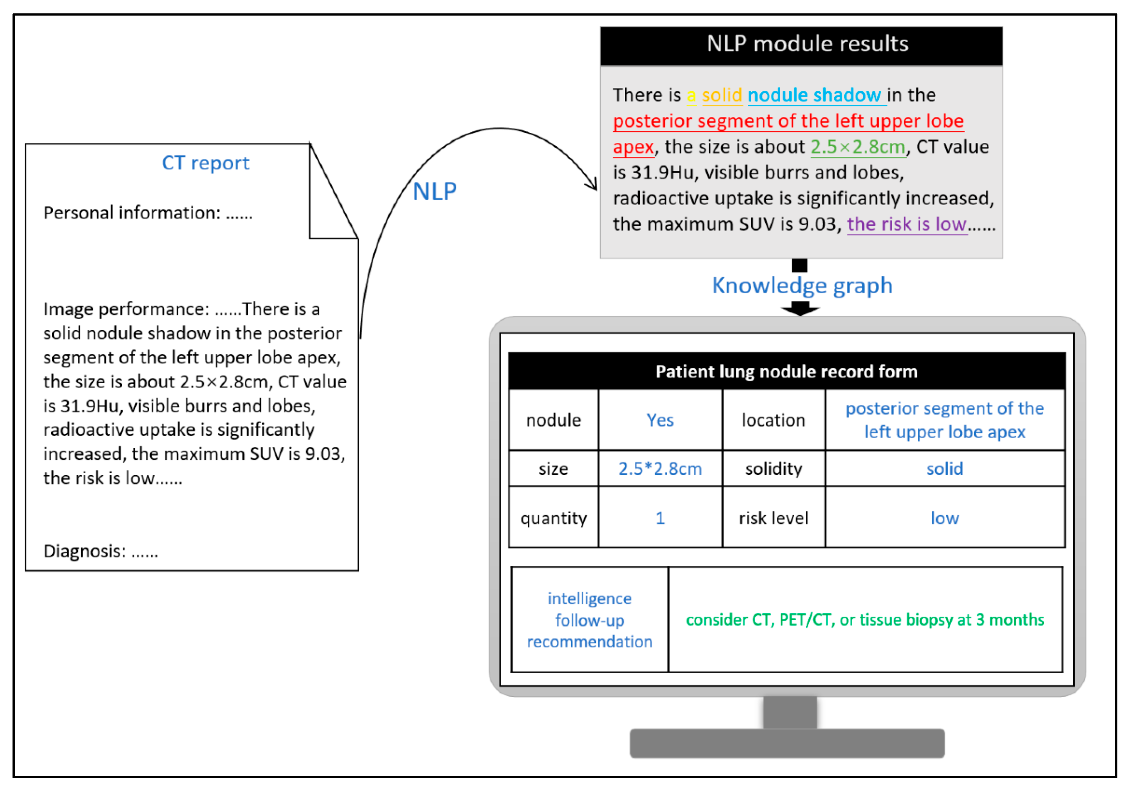 Bioengineering 09 00244 g004