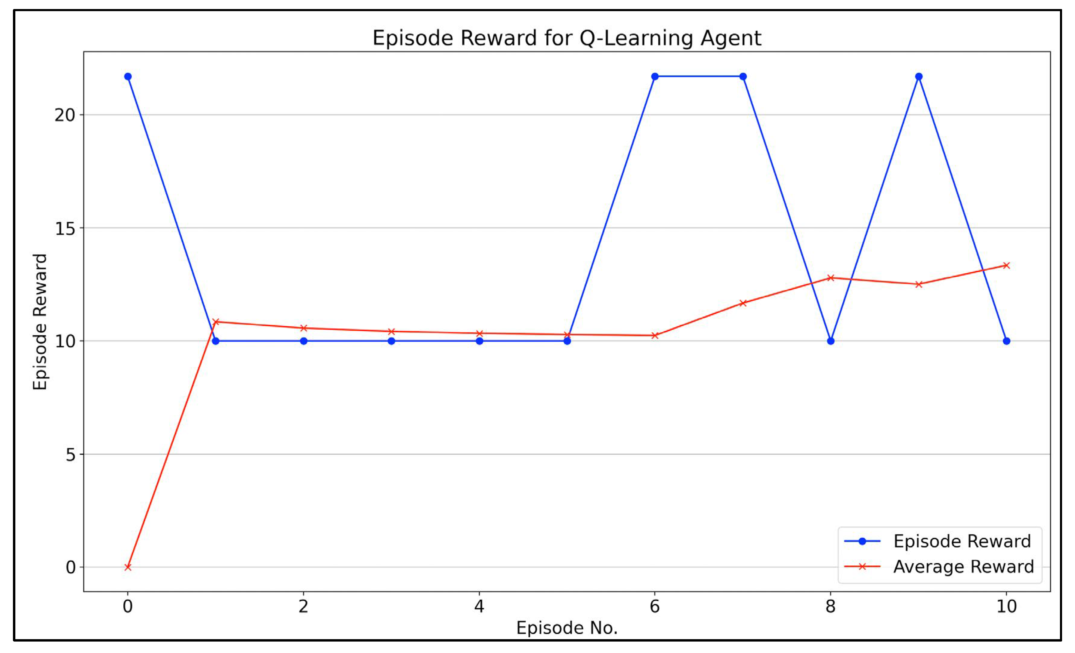 Bioengineering 09 00253 g004 550