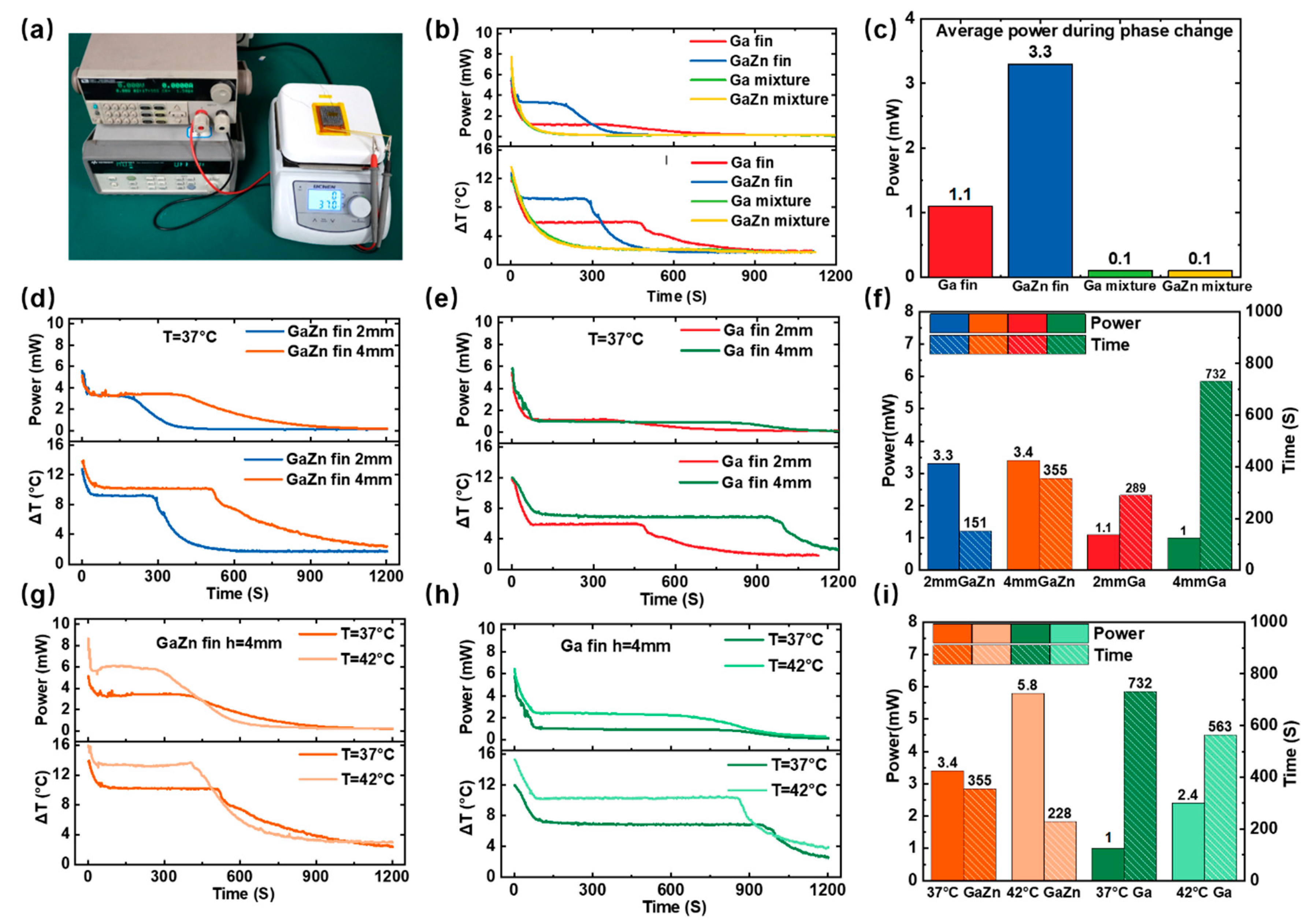 Bioengineering 09 00254 g003