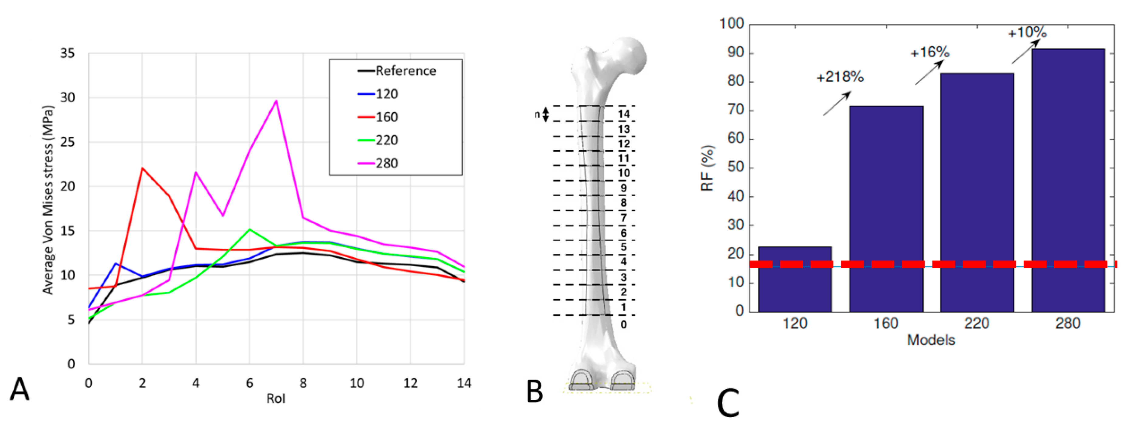 Bioengineering 09 00259 g004