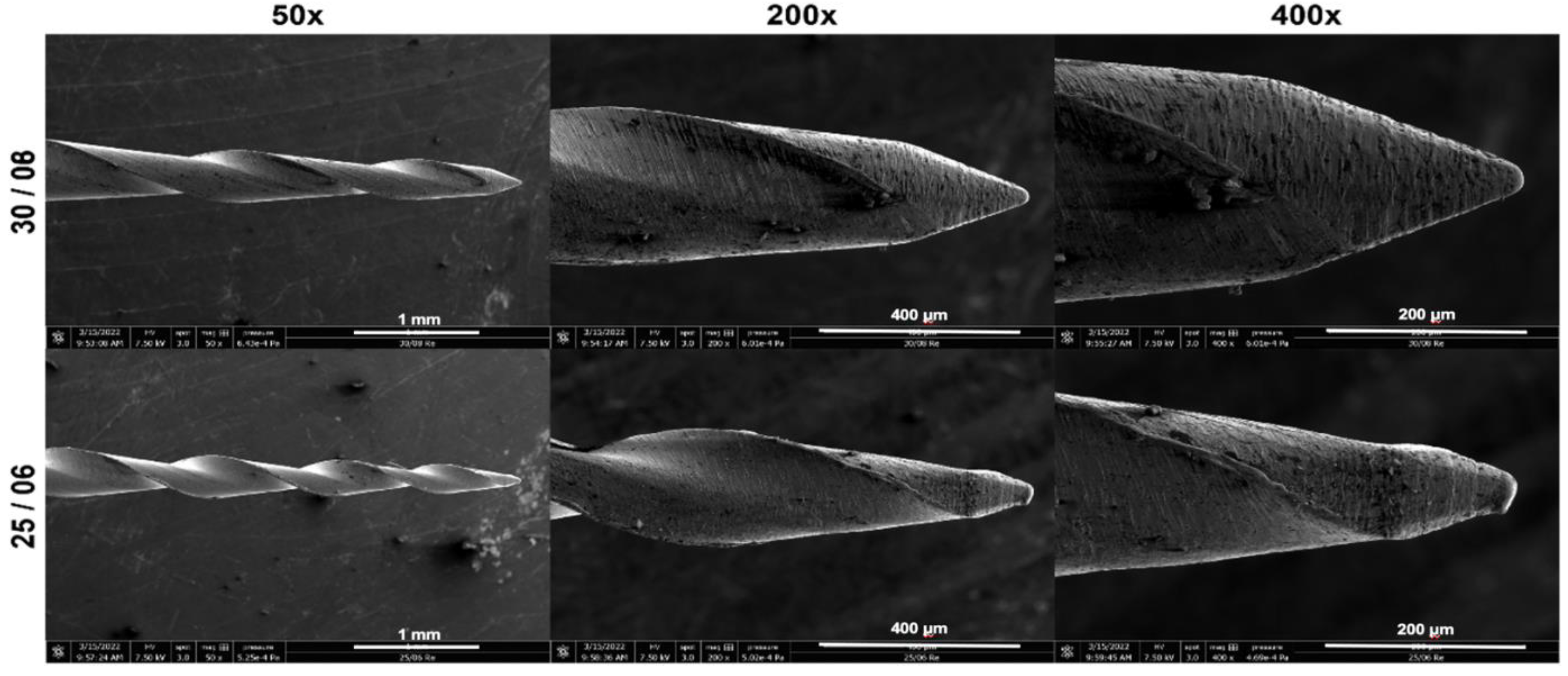 attack Telemacos Craft Bioengineering | Free Full-Text | Effectiveness of the REvision System and Sonic Irrigation in the Removal of Root Canal Filling Material from Oval Canals: An In Vitro Study attack Telemacos Craft Bioengineering | Free Full-Text | Effectiveness of the REvision System and Sonic Irrigation in the Removal of Root Canal Filling Material from Oval Canals: An In Vitro Study
