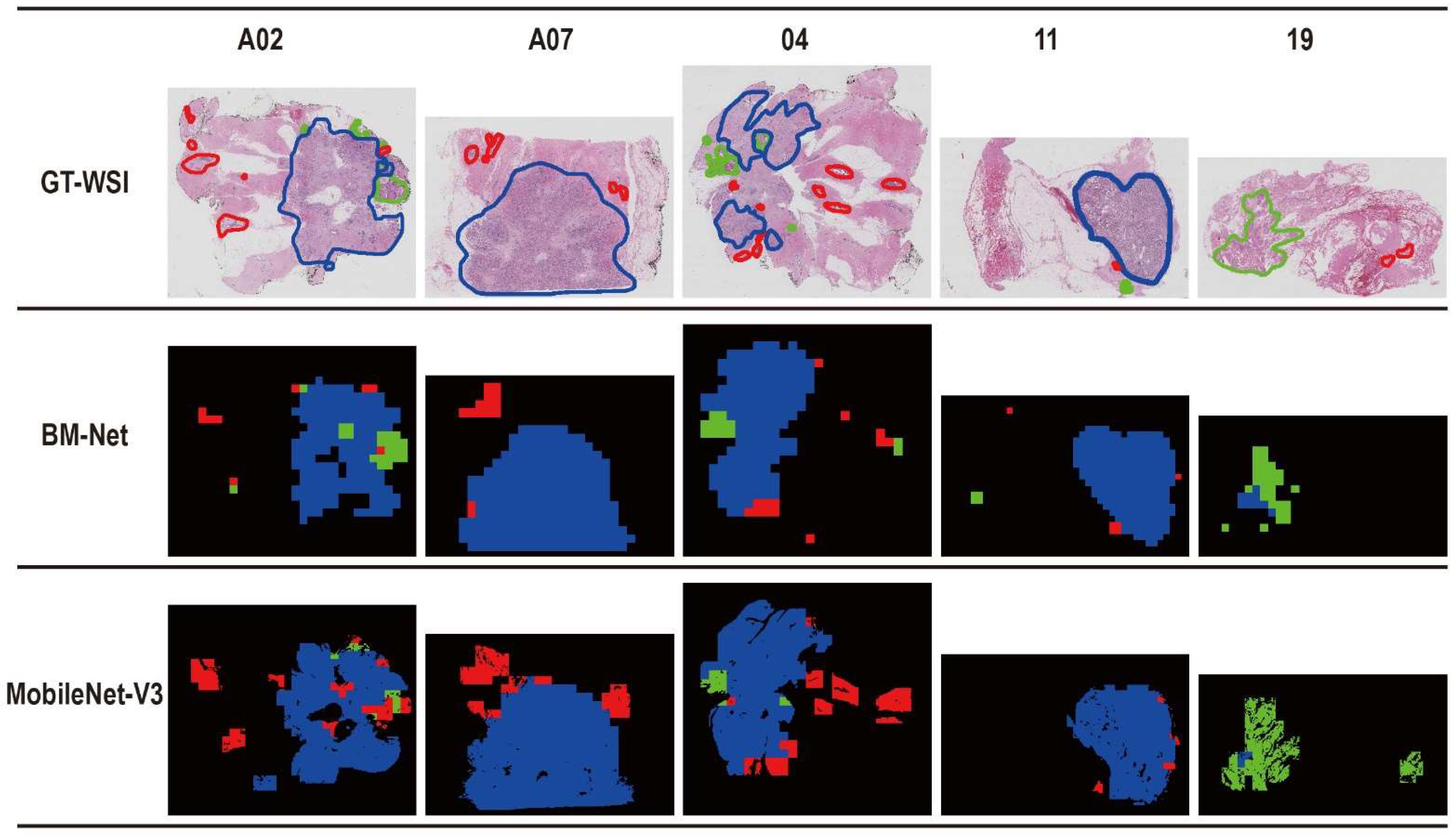 Bioengineering 09 00261 g004
