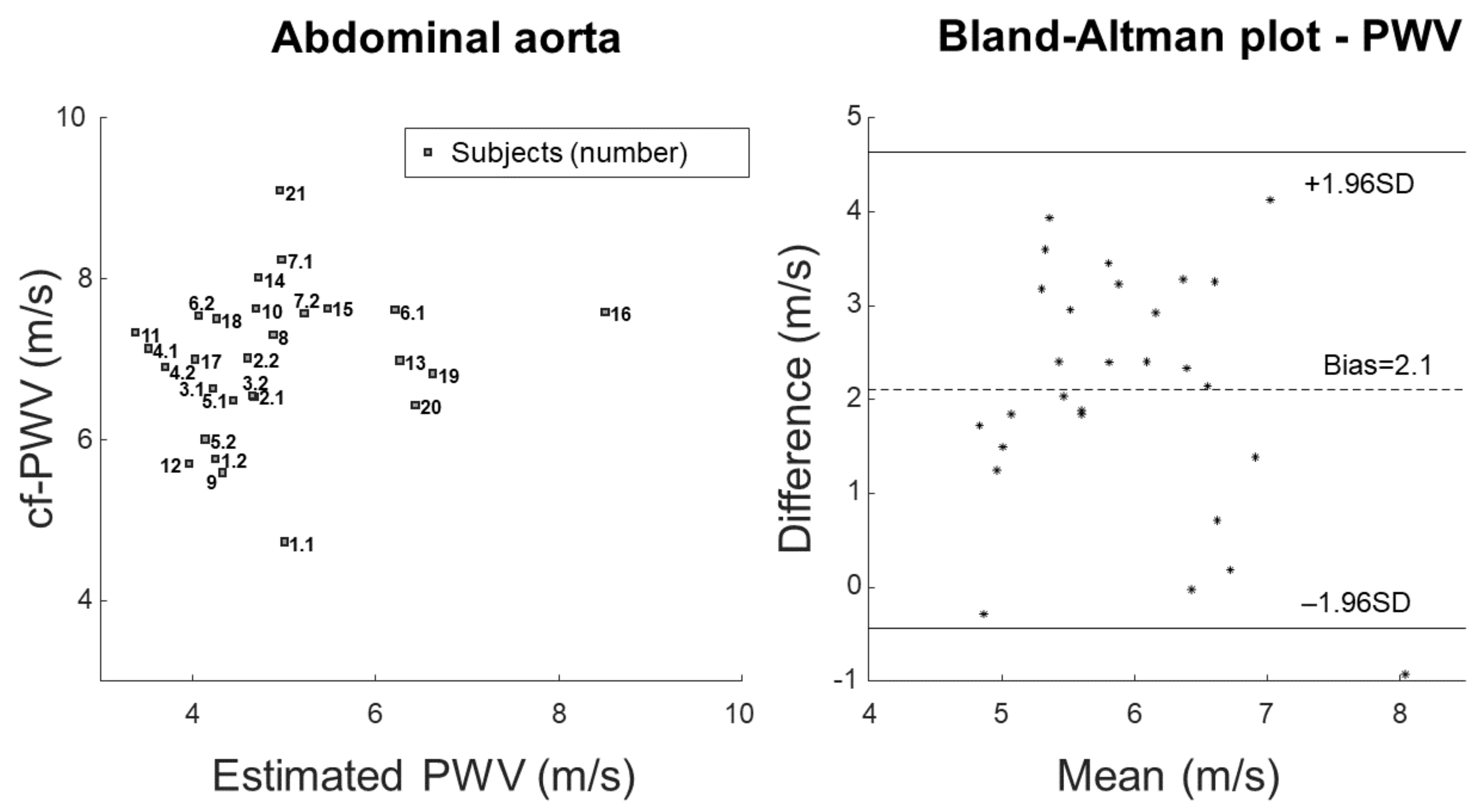 Bioengineering 09 00265 g003 550