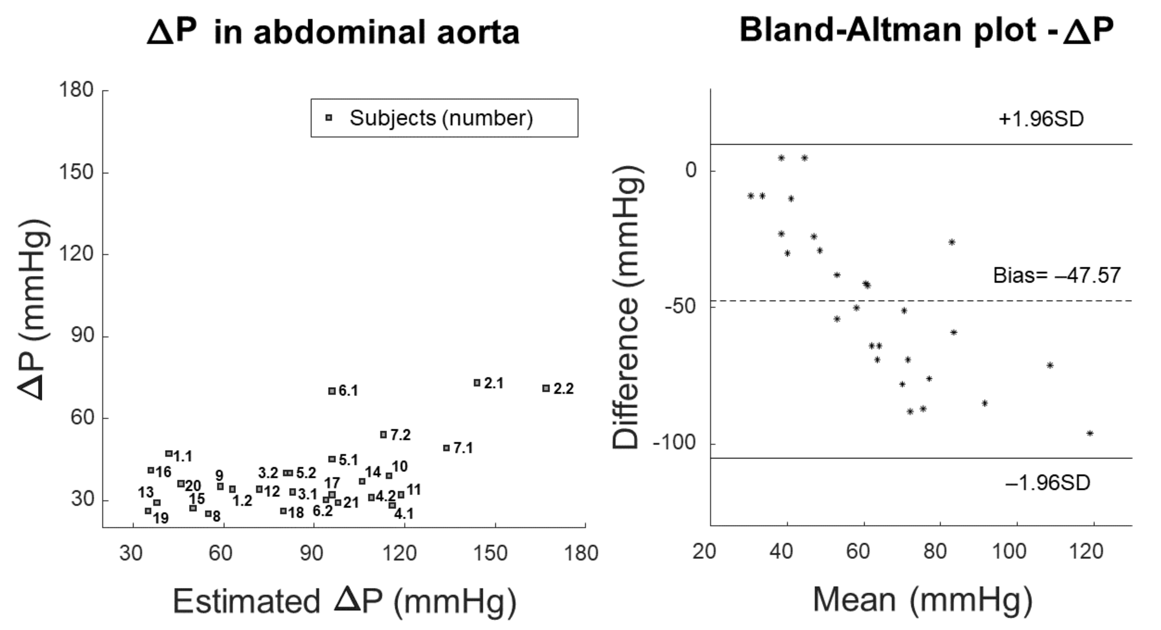 Bioengineering 09 00265 g005 550