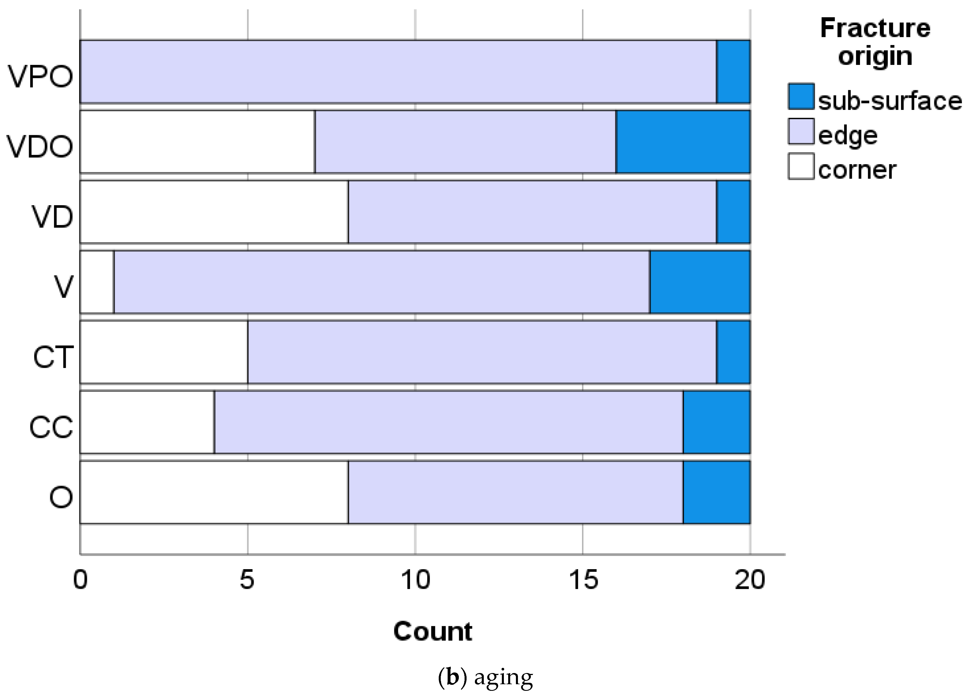 Bioengineering 09 00270 g003b 550