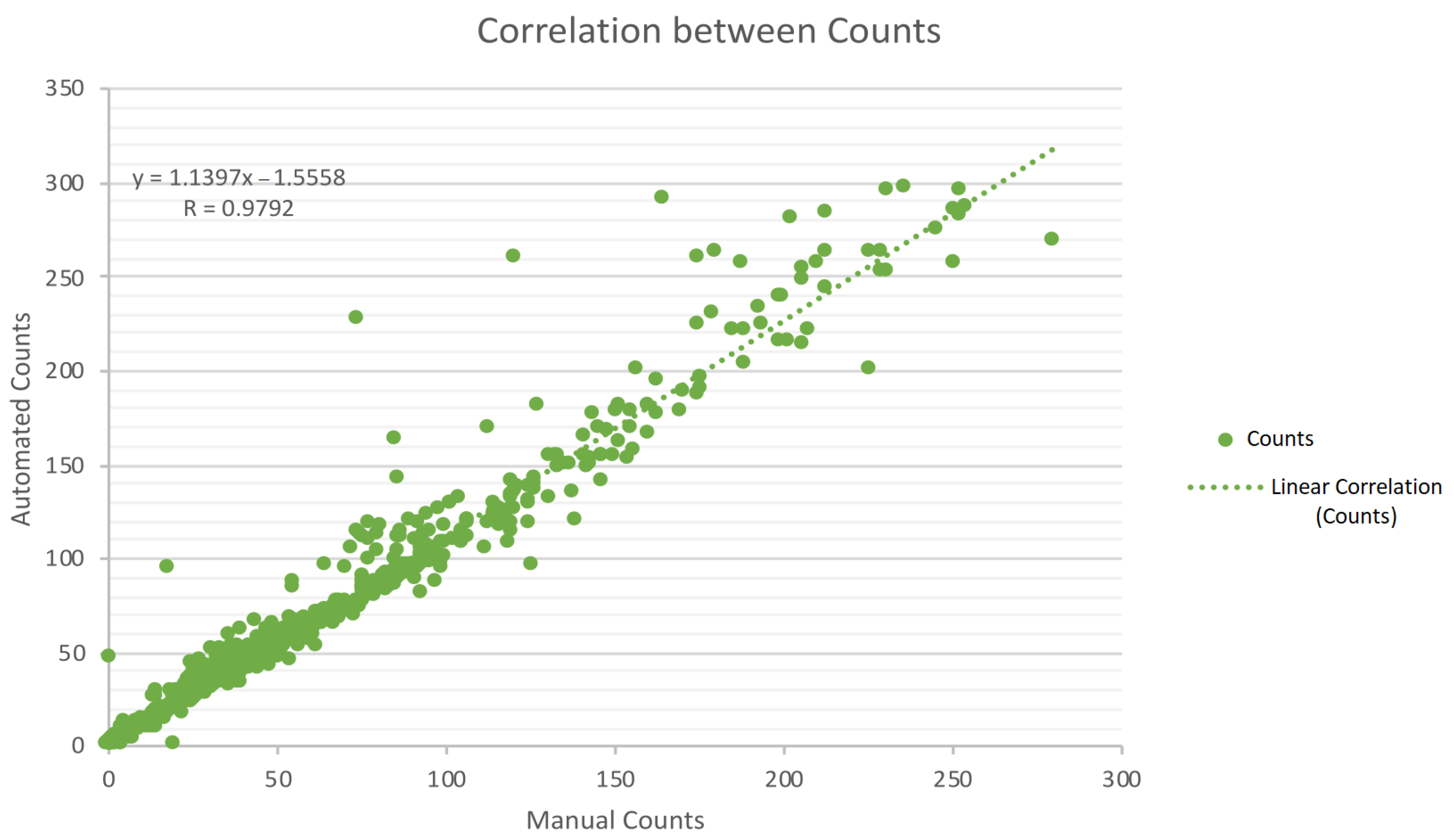 Bioengineering 09 00271 g021 550