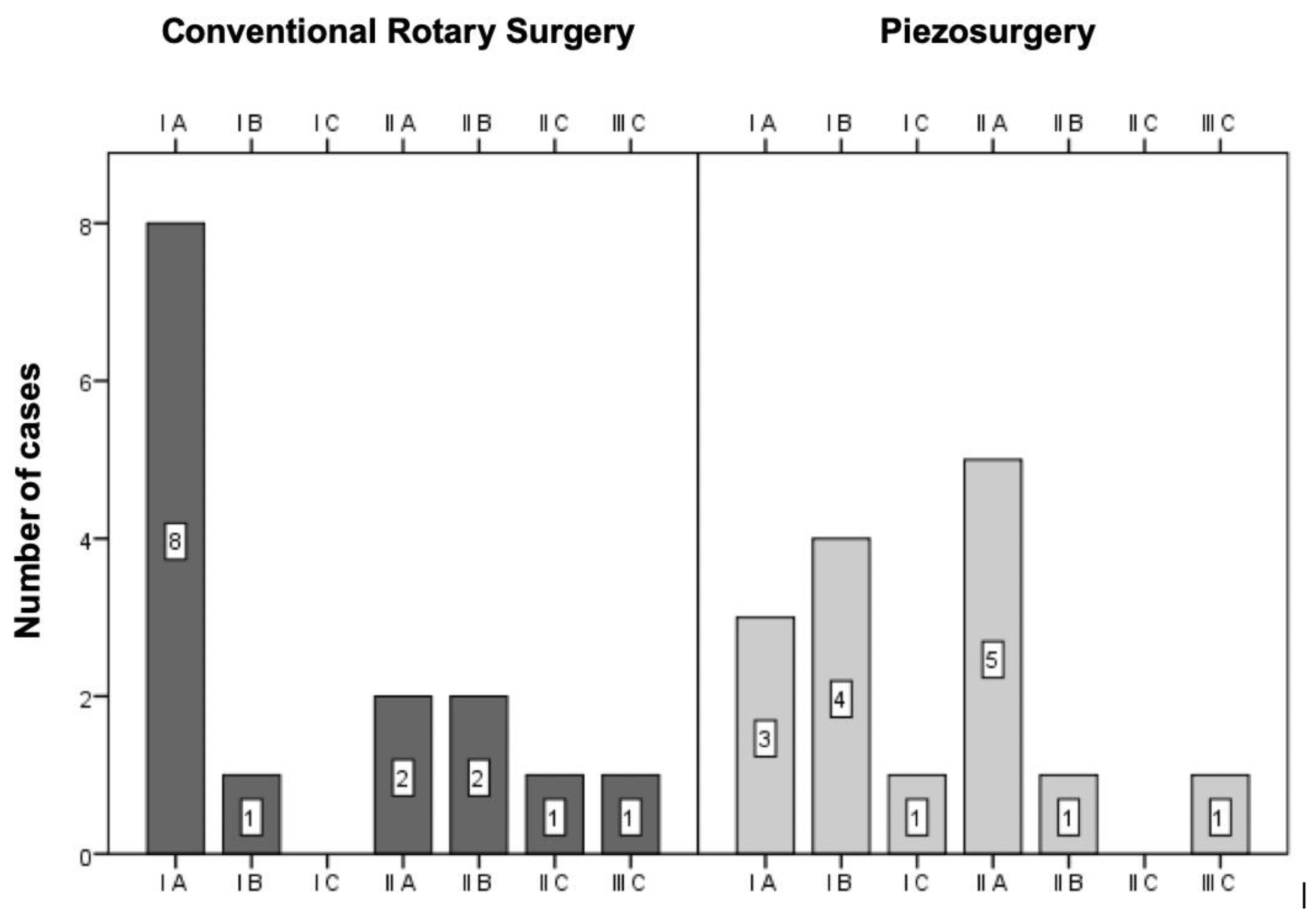 Bioengineering 09 00276 g002