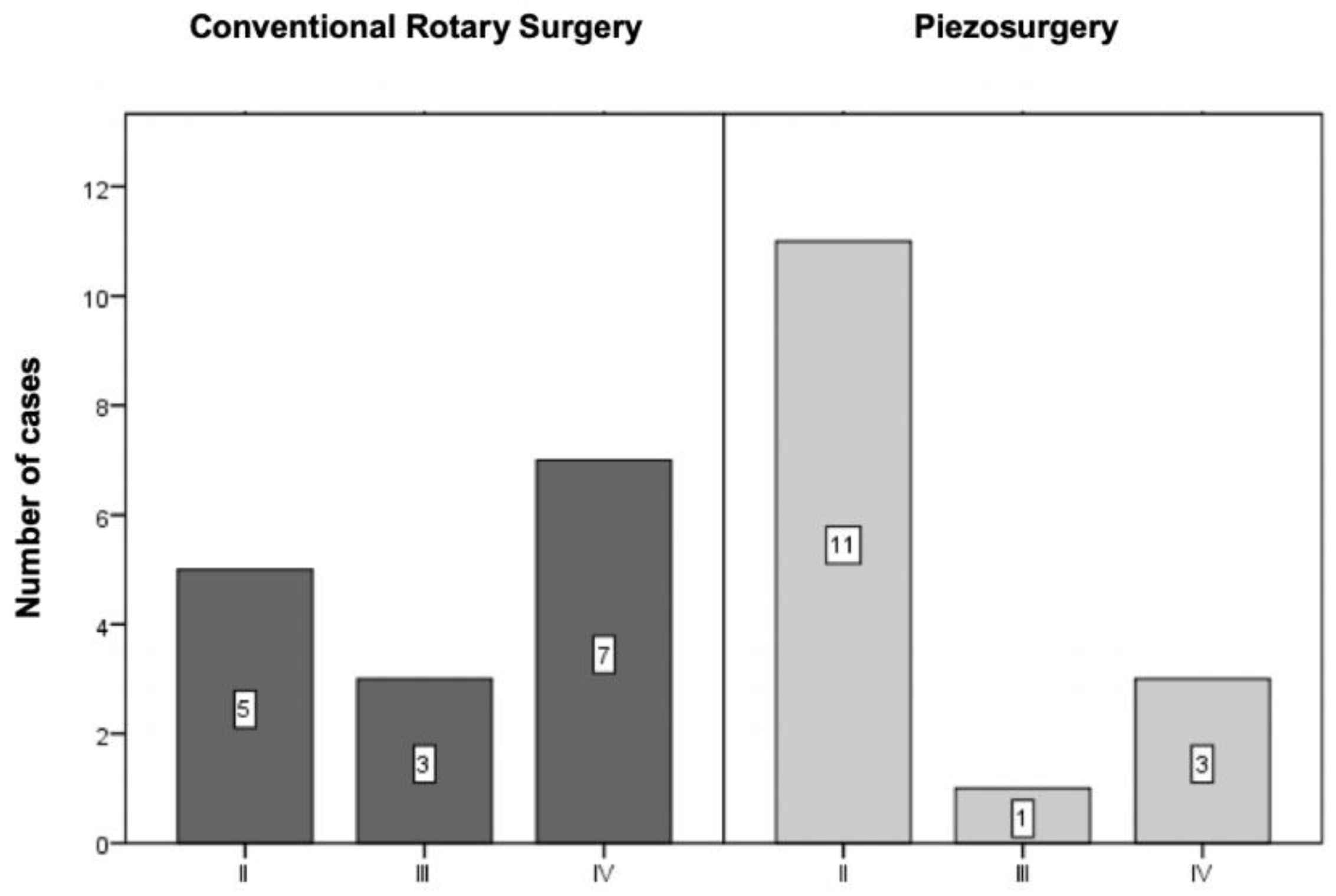 Bioengineering 09 00276 g003