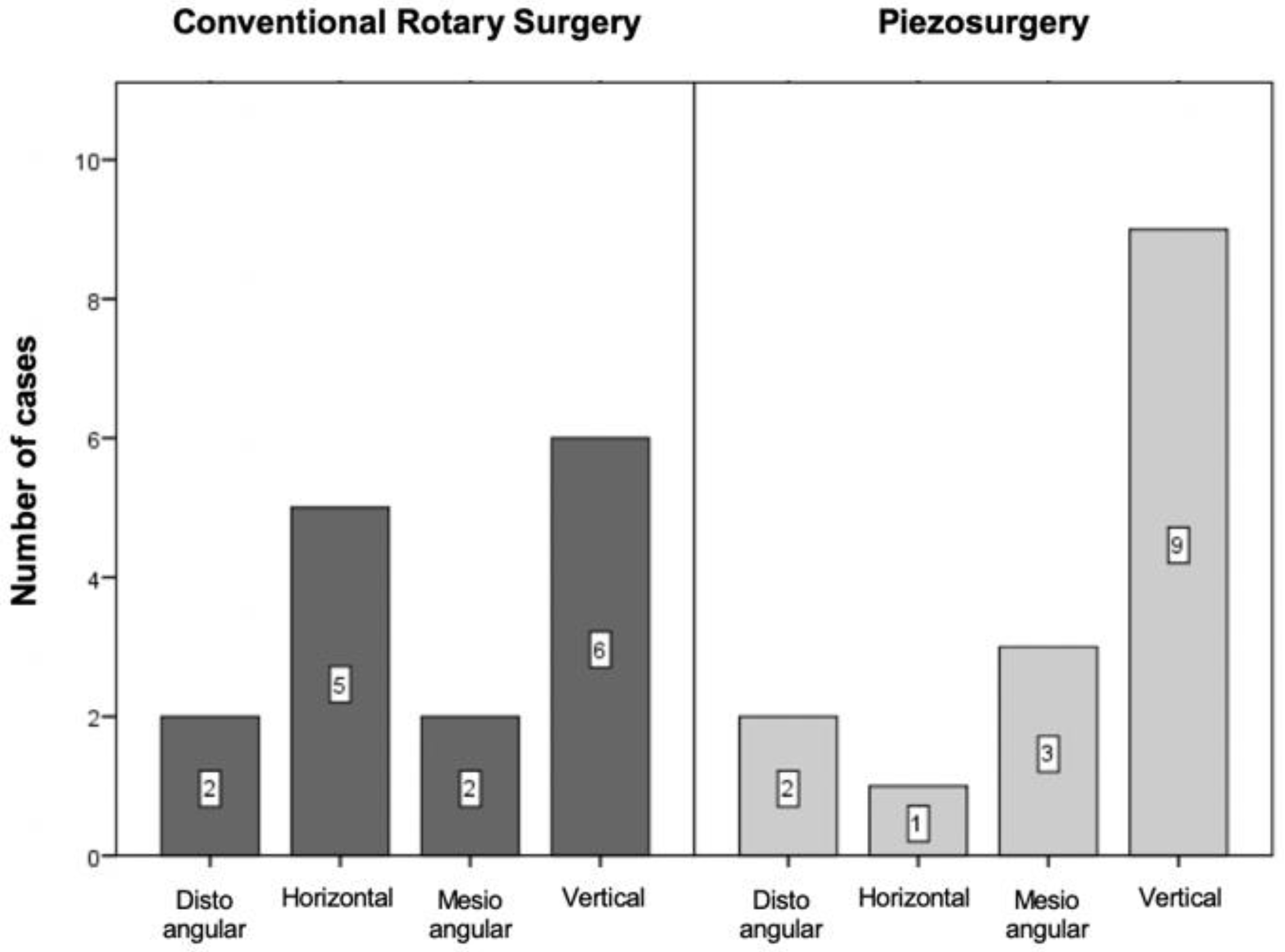 Bioengineering 09 00276 g004