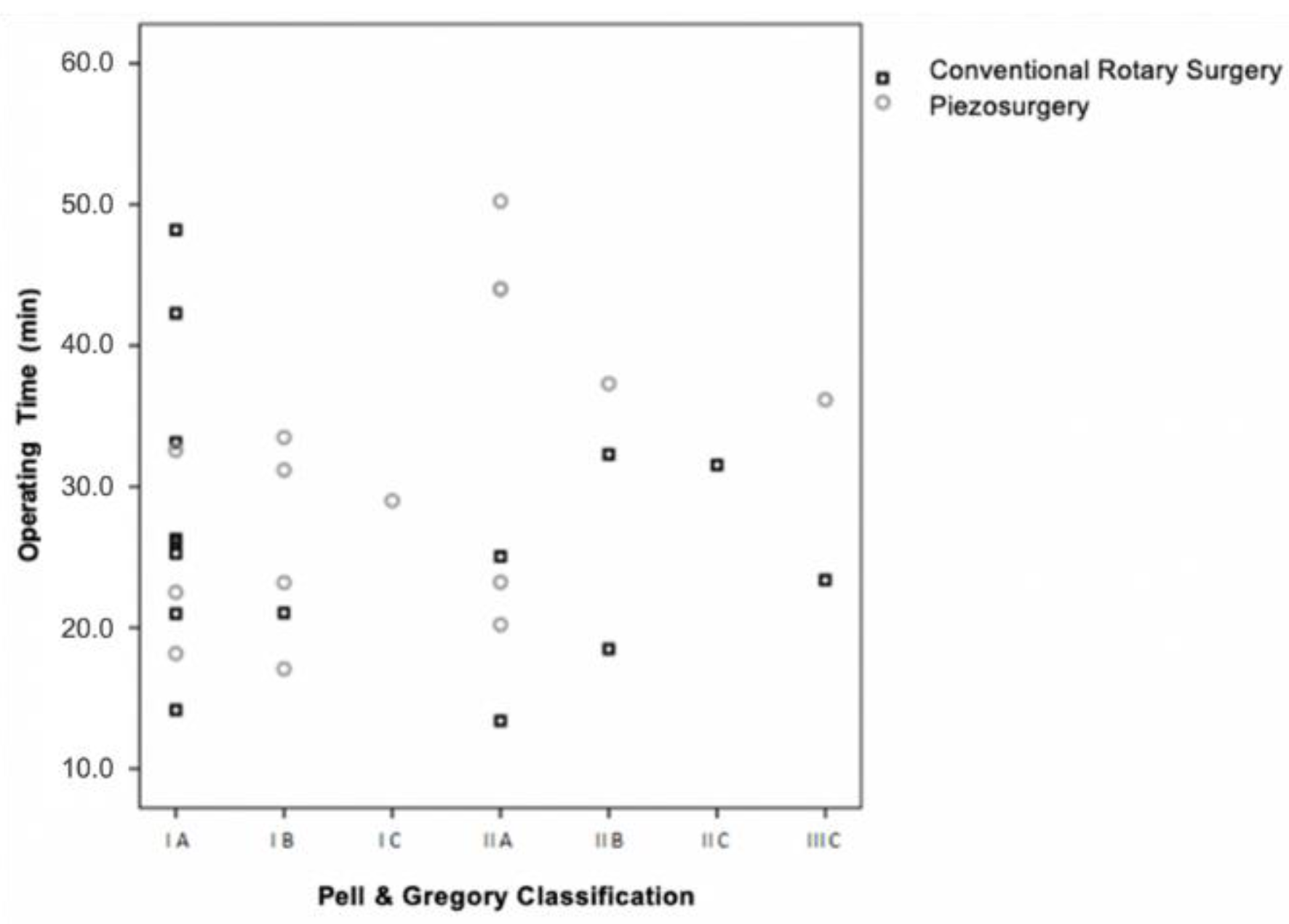 Bioengineering 09 00276 g005