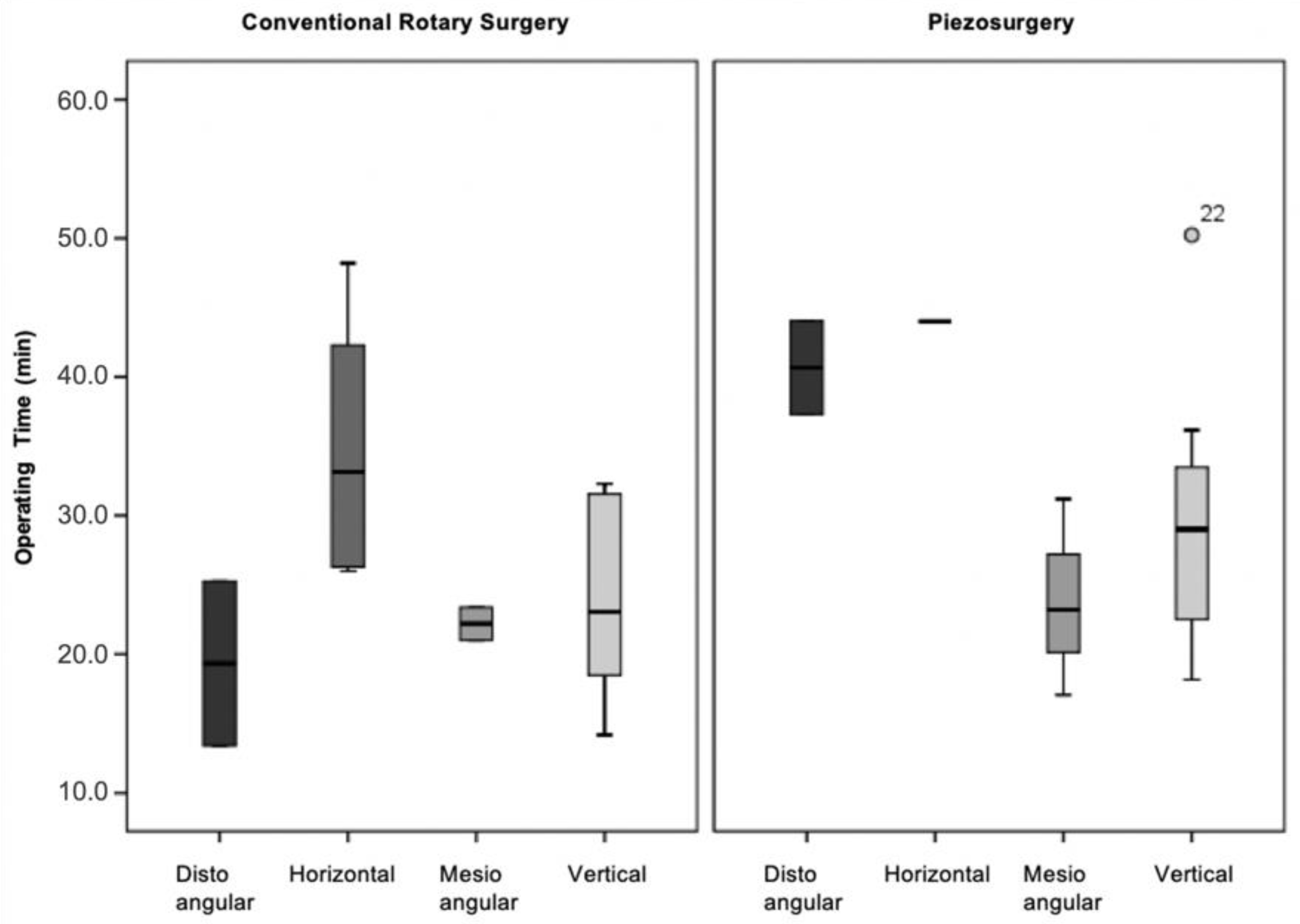 Bioengineering 09 00276 g006