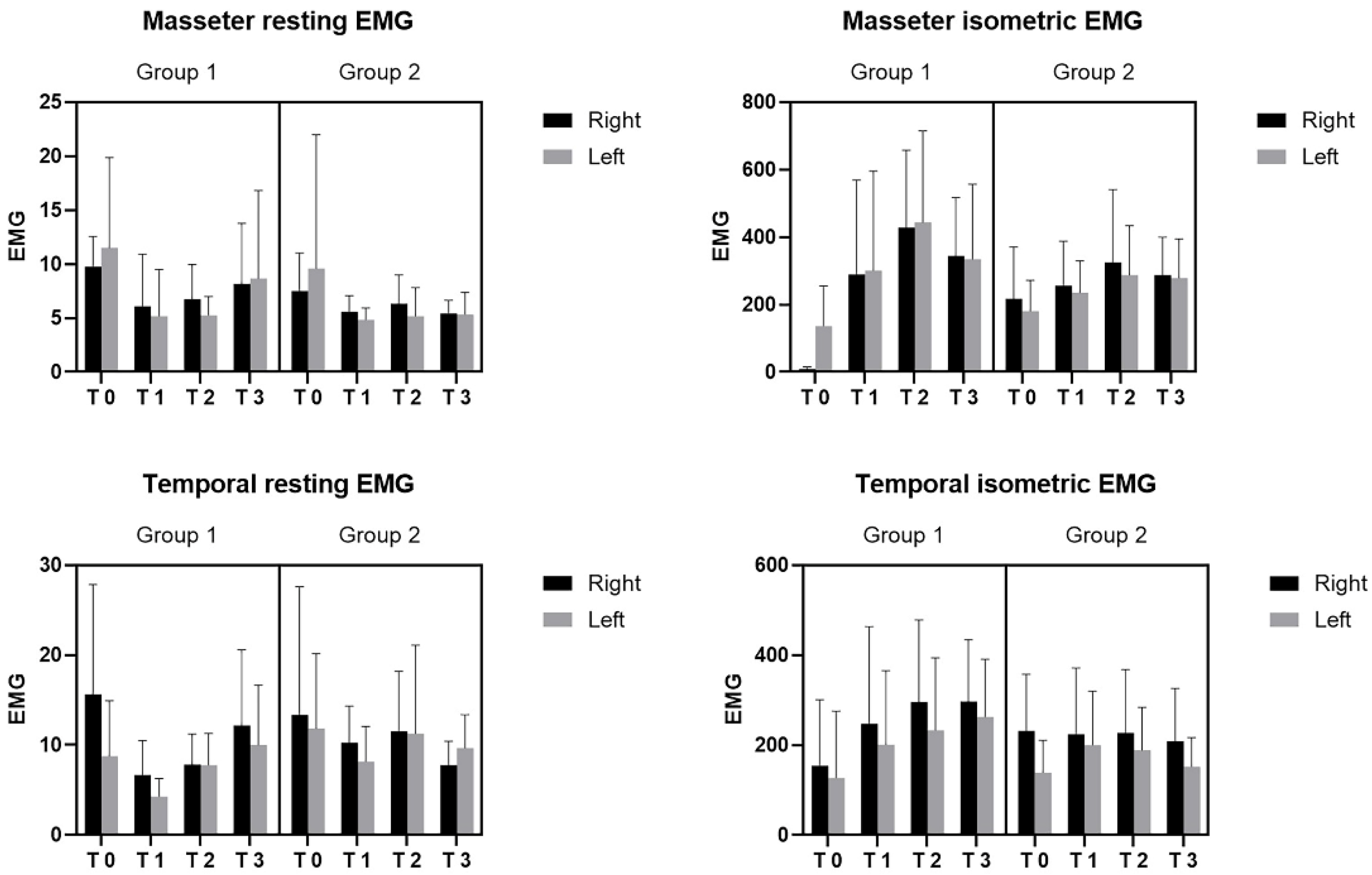 Bioengineering 09 00279 g004 550