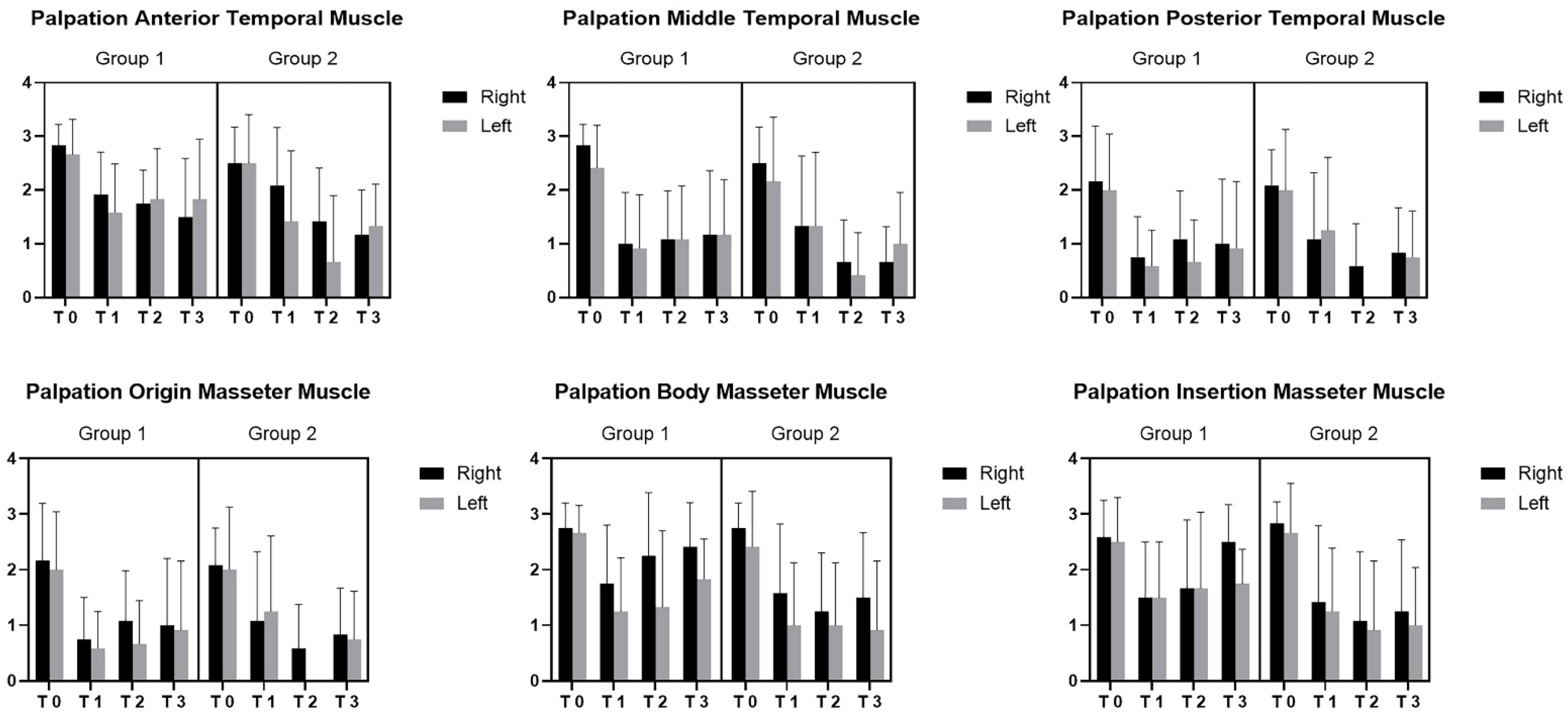 Bioengineering 09 00279 g005 550