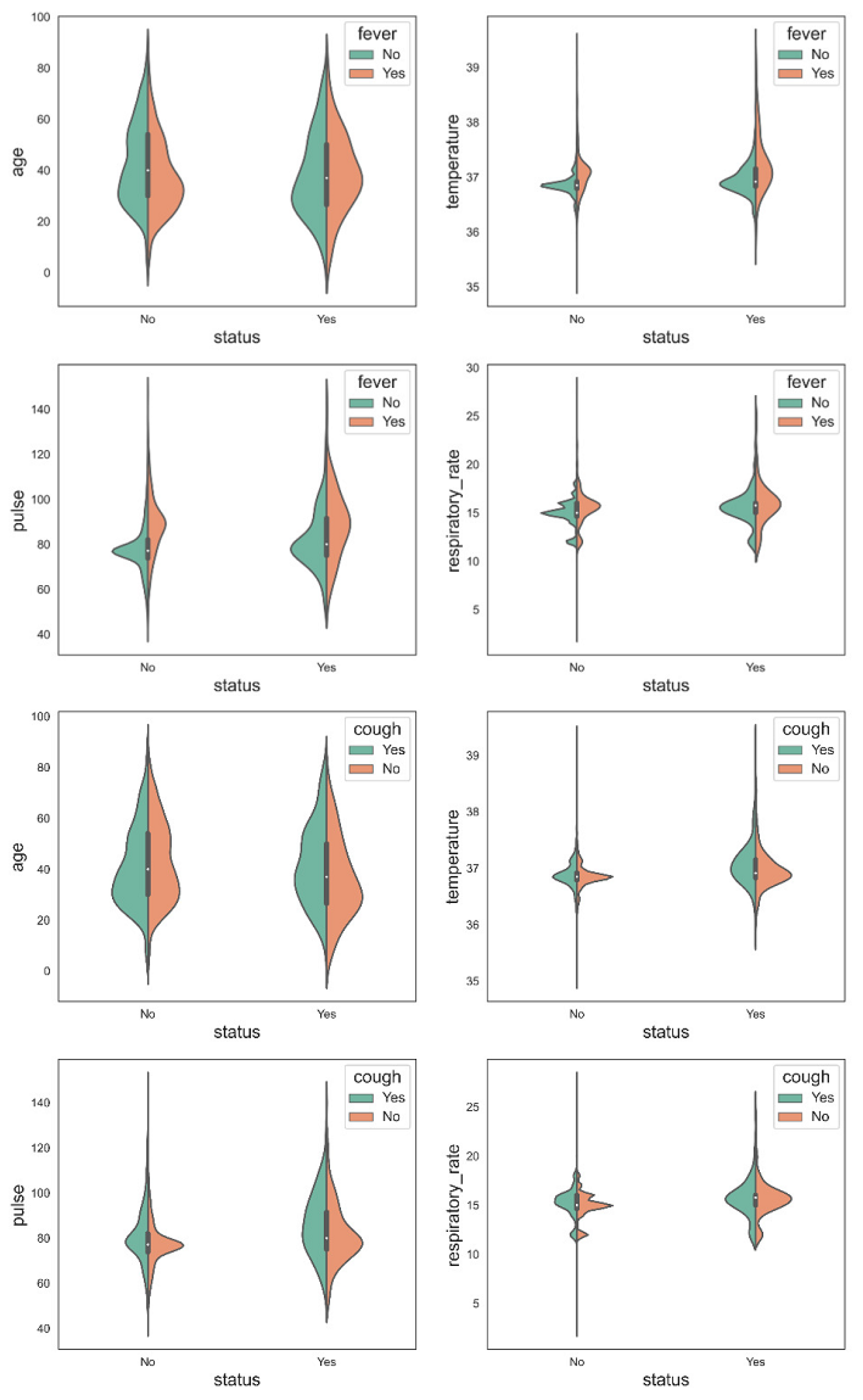 Bioengineering 09 00281 g008 550