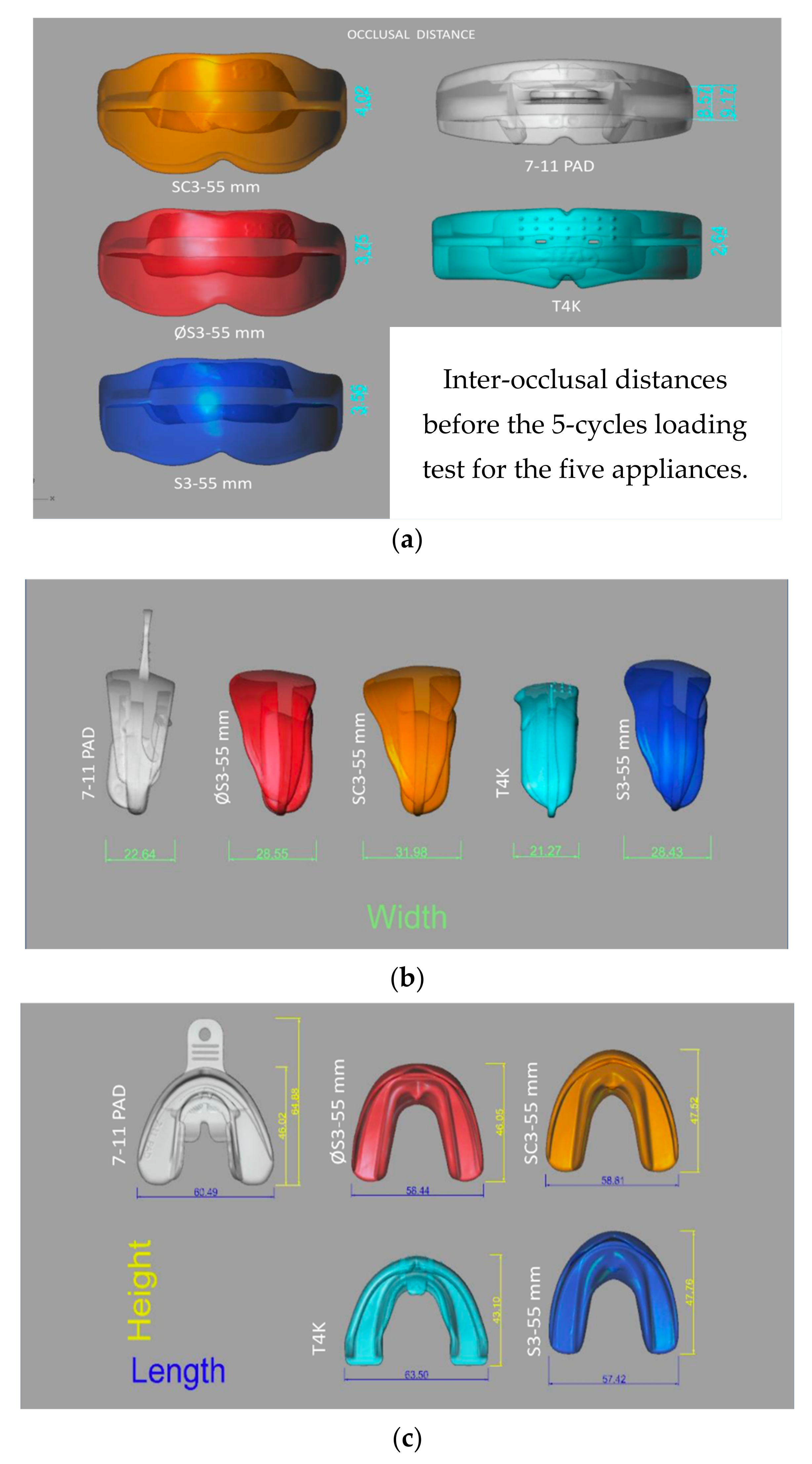 Bioengineering 09 00282 g001 550