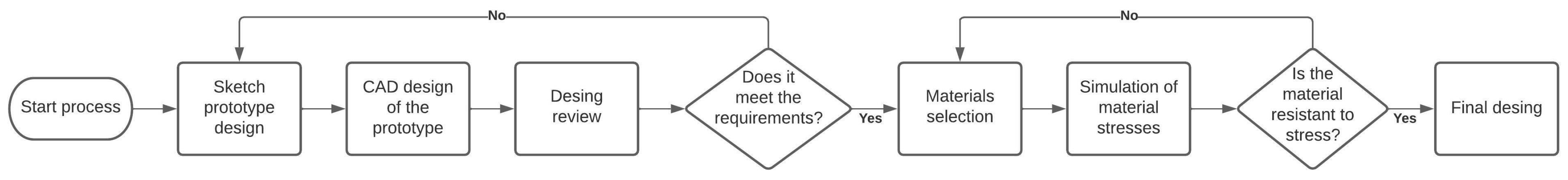Bioengineering 09 00287 g002