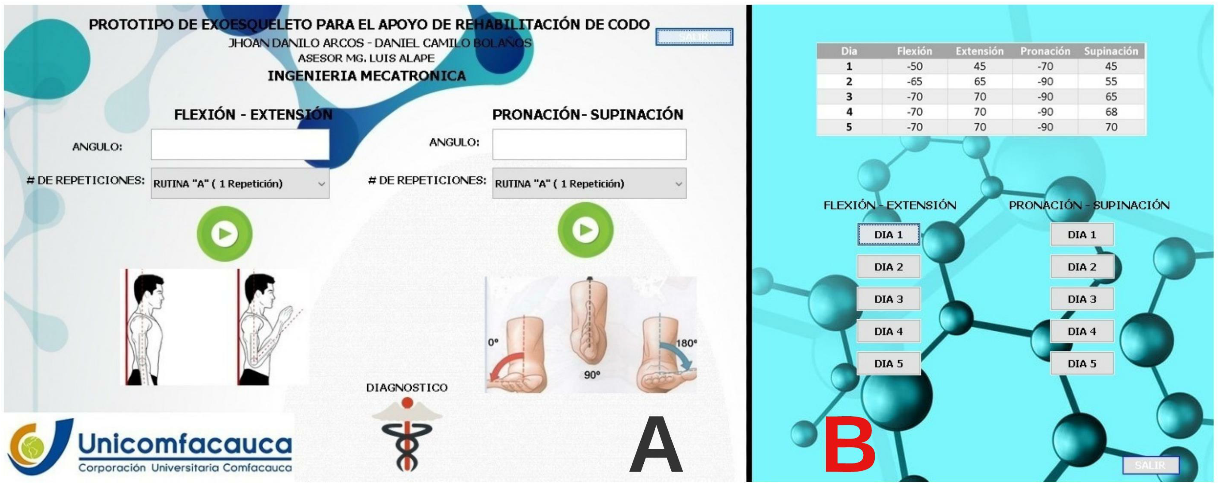 Bioengineering 09 00287 g006
