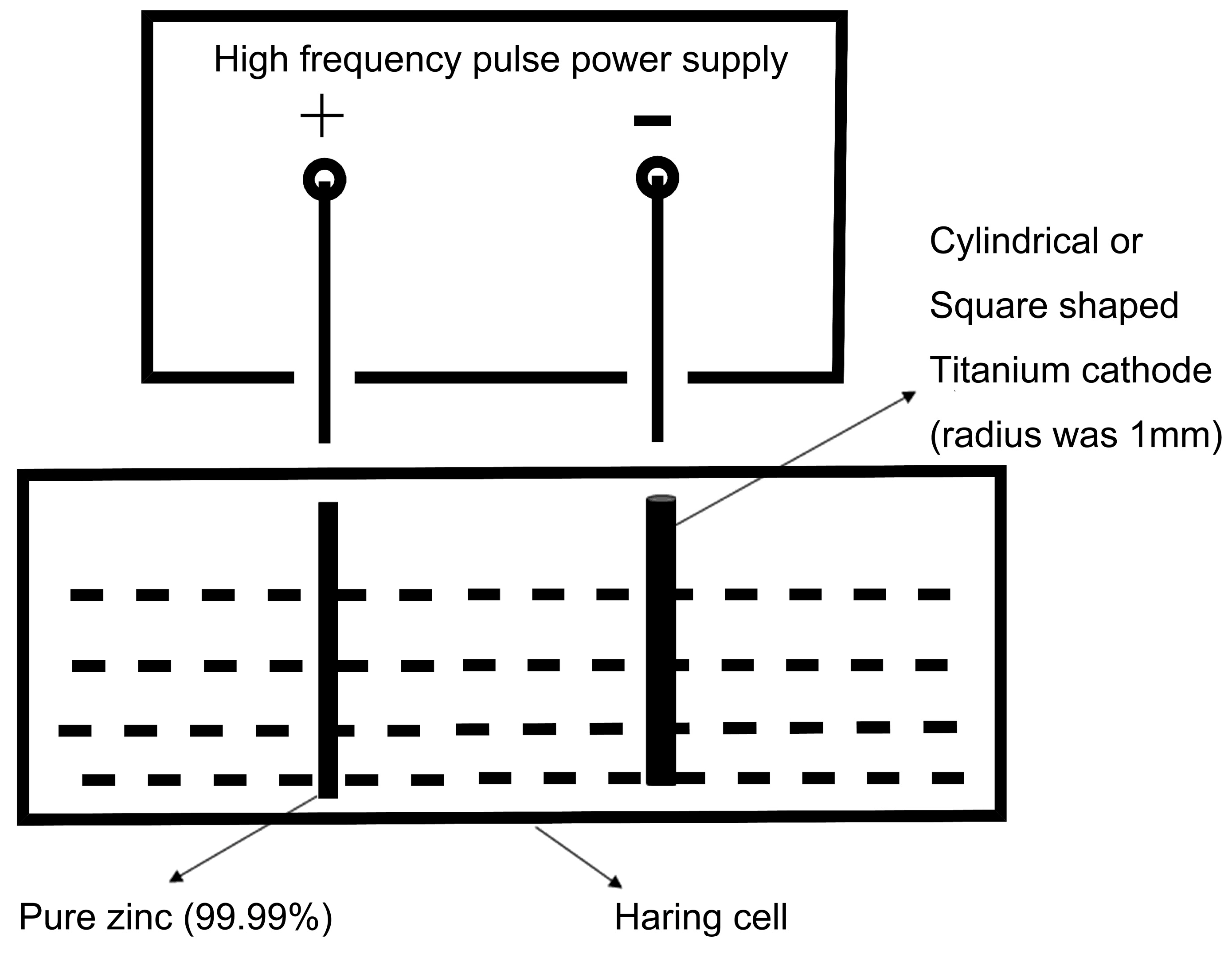 Bioengineering 09 00289 g001