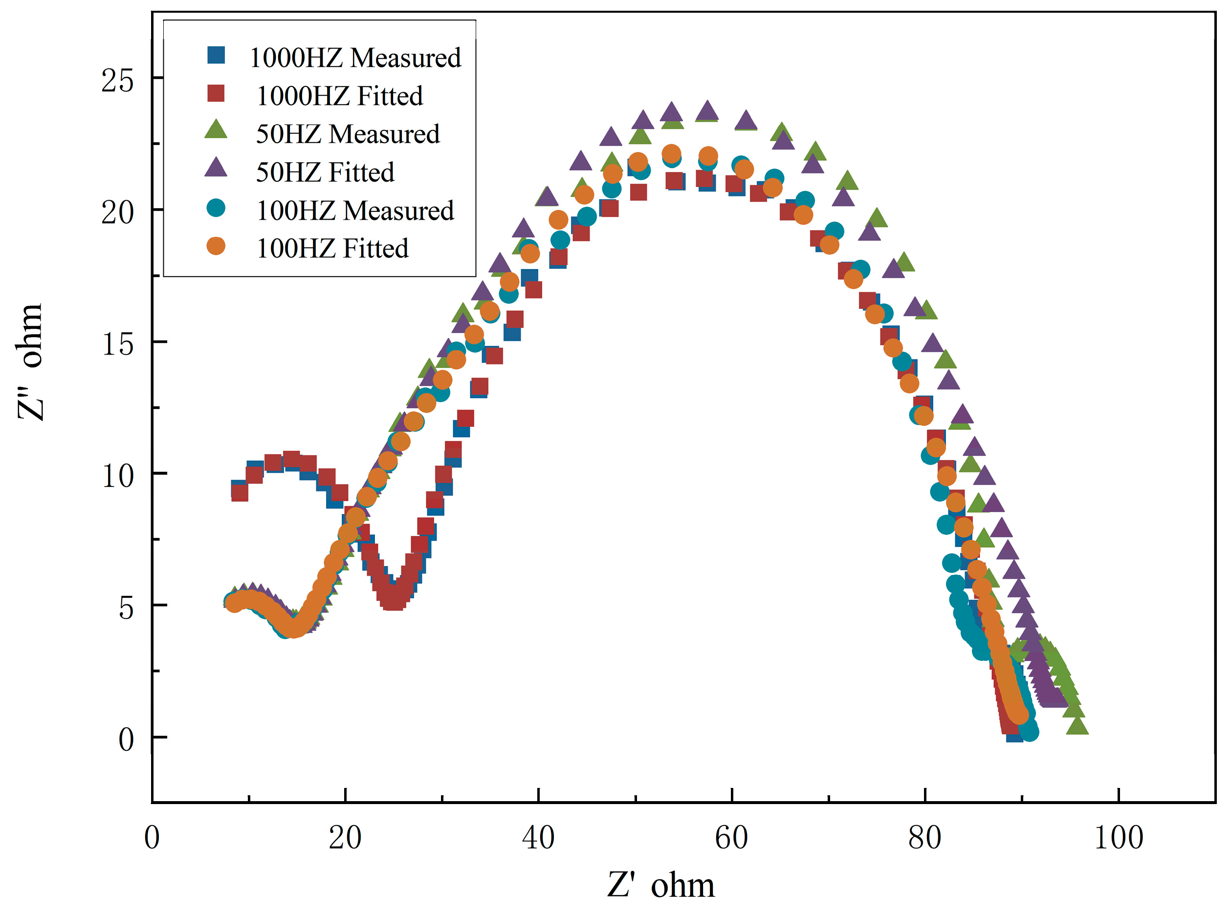 Bioengineering 09 00289 g010