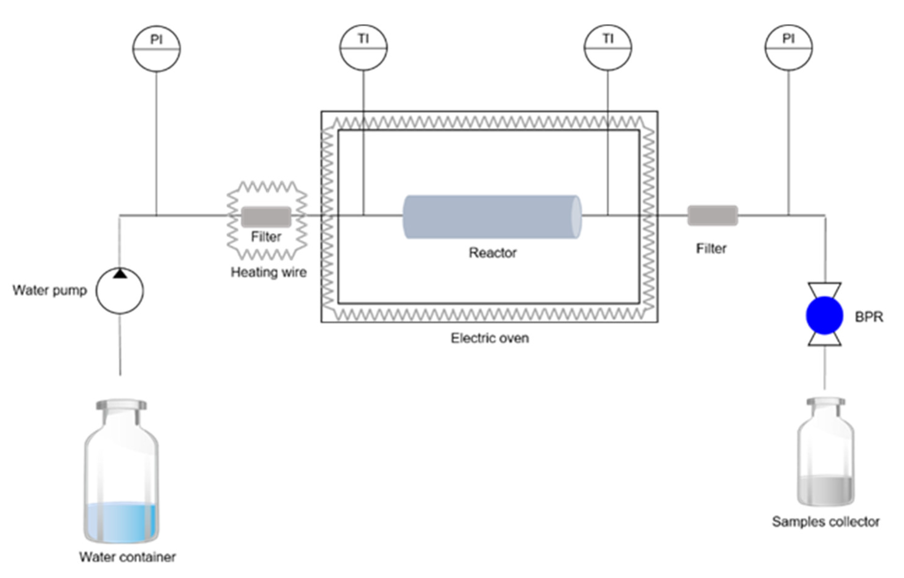 Bioengineering 09 00302 g001