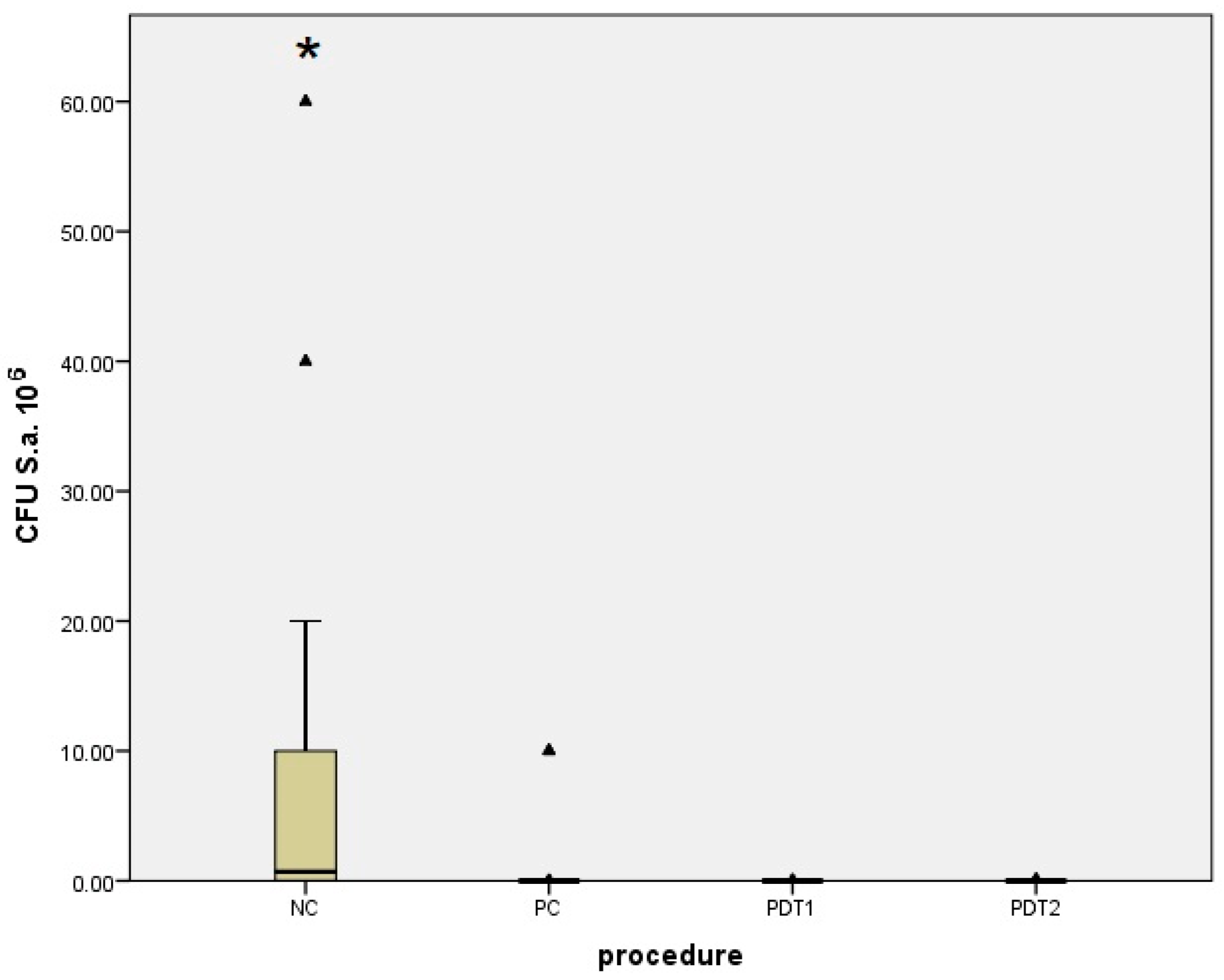 Bioengineering 09 00308 g012
