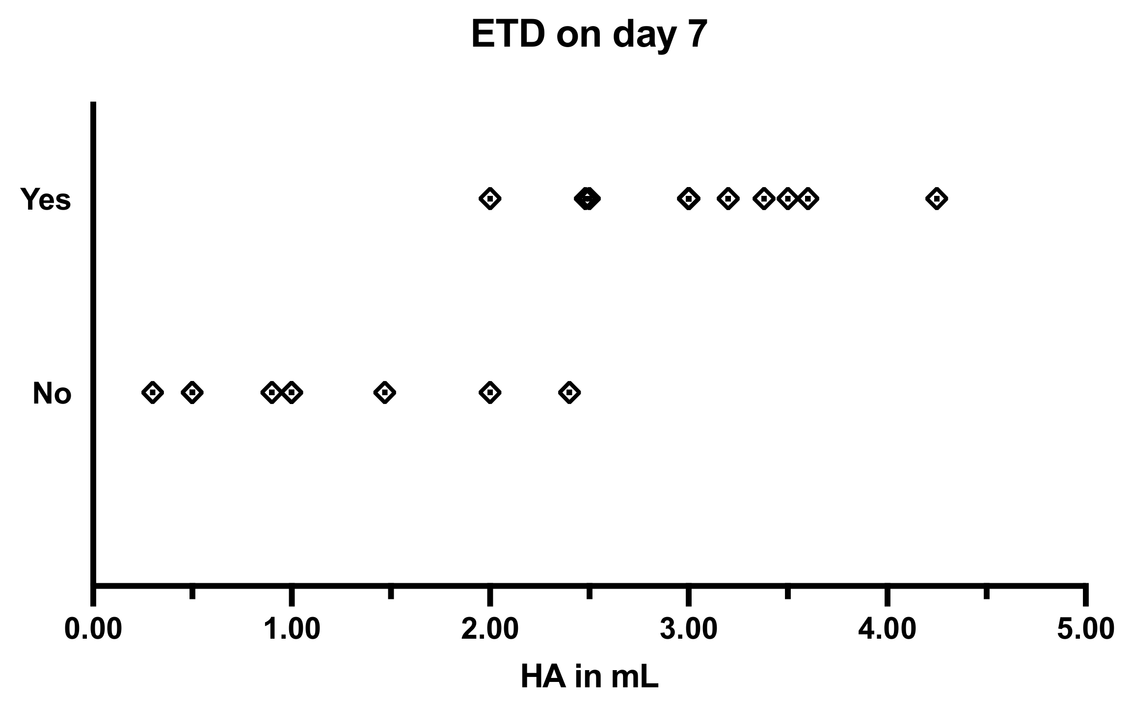 Bioengineering 09 00317 g008 Bioengineering 09 00317 g008