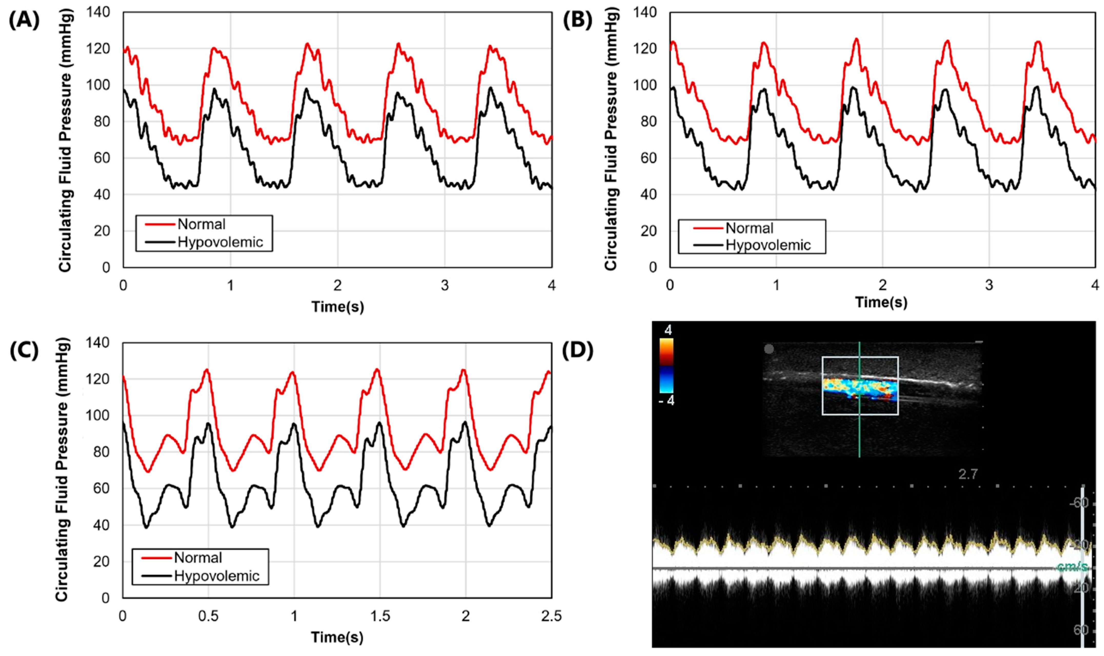 Bioengineering 09 00319 g003