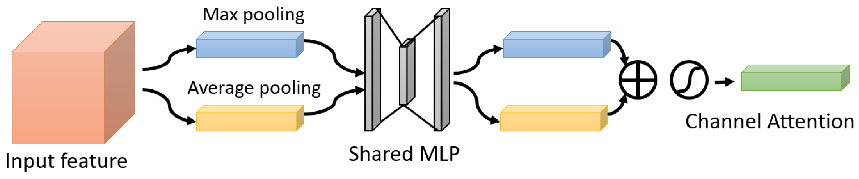 Bioengineering 09 00323 g003