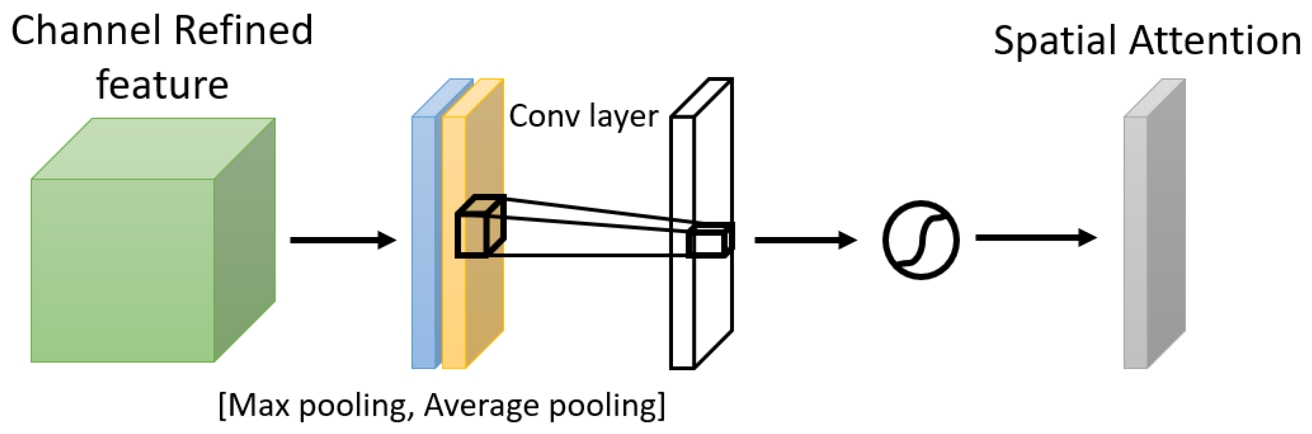 Bioengineering 09 00323 g004