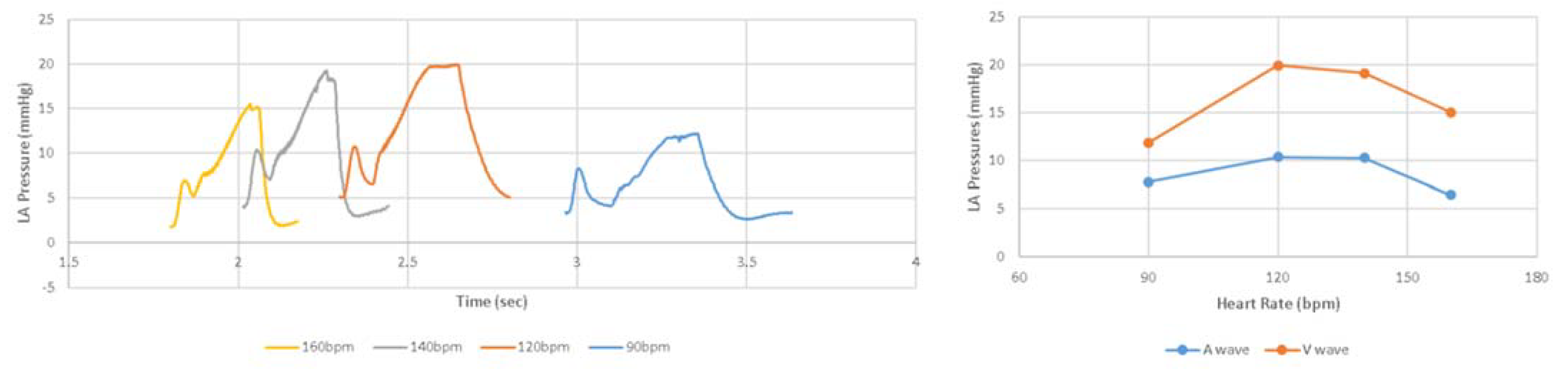 Bioengineering 09 00334 g003