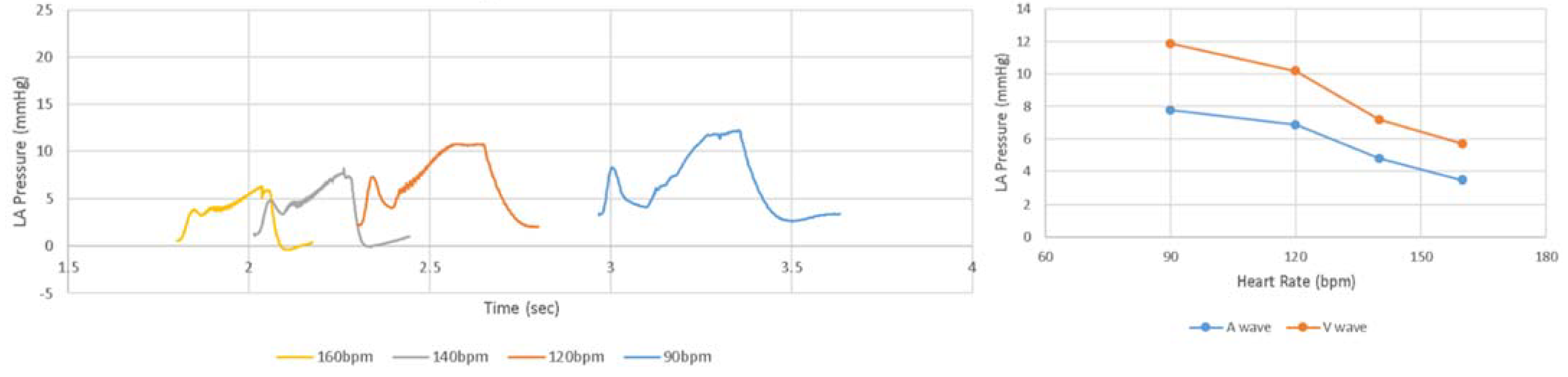 Bioengineering 09 00334 g005