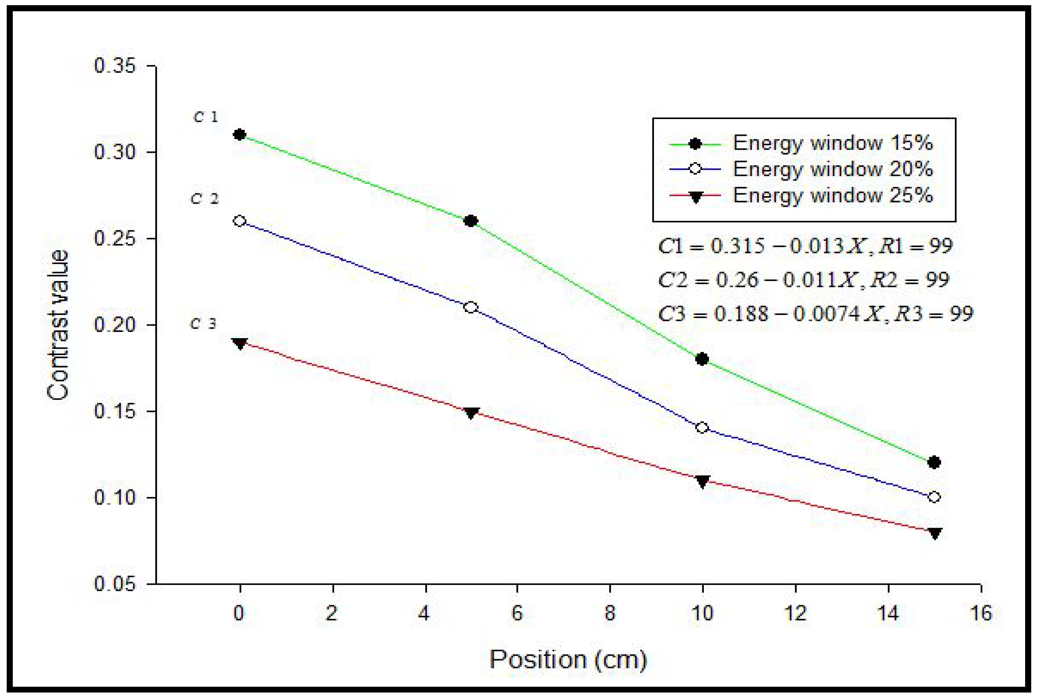 Bioengineering 09 00341 g006