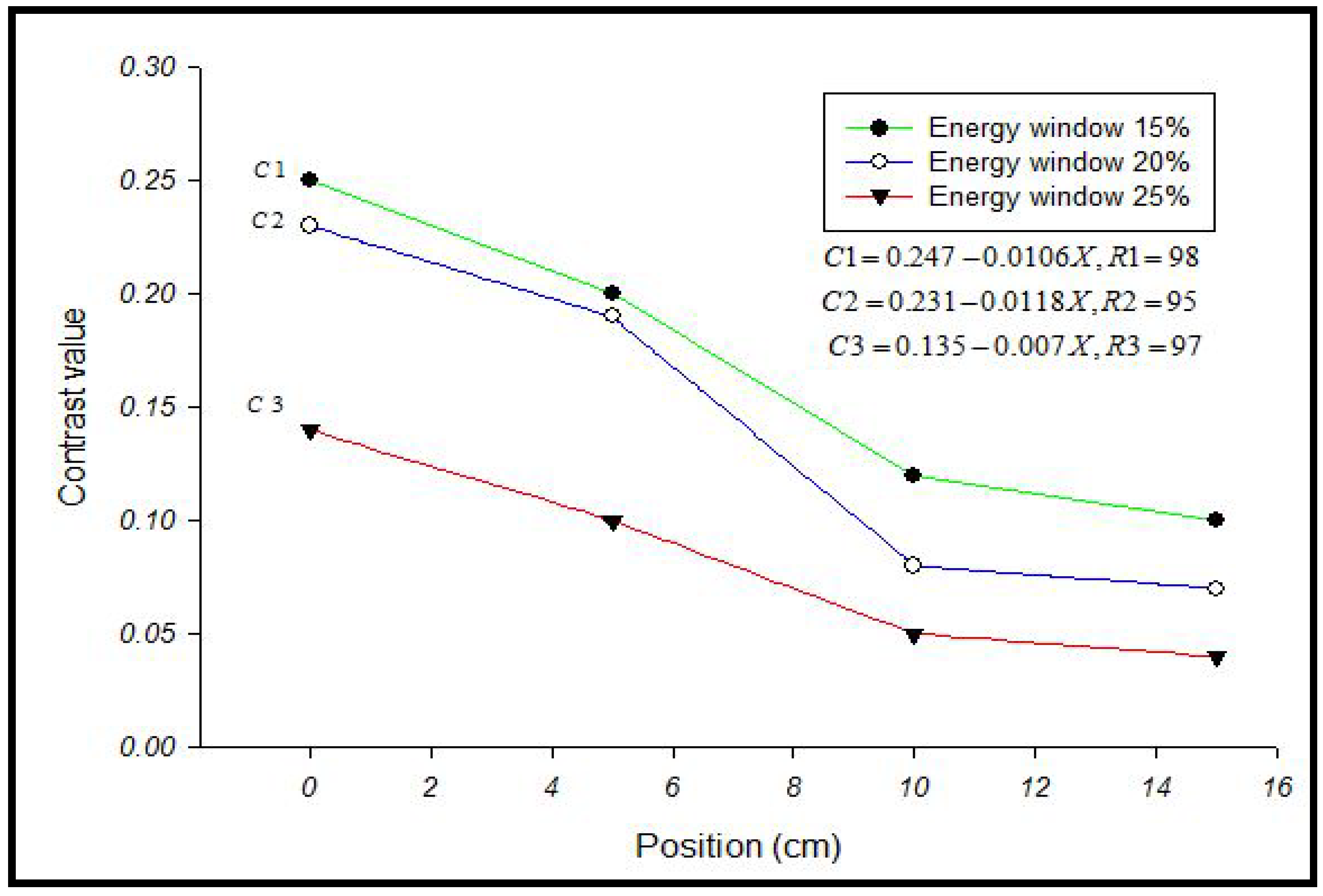 Bioengineering 09 00341 g007