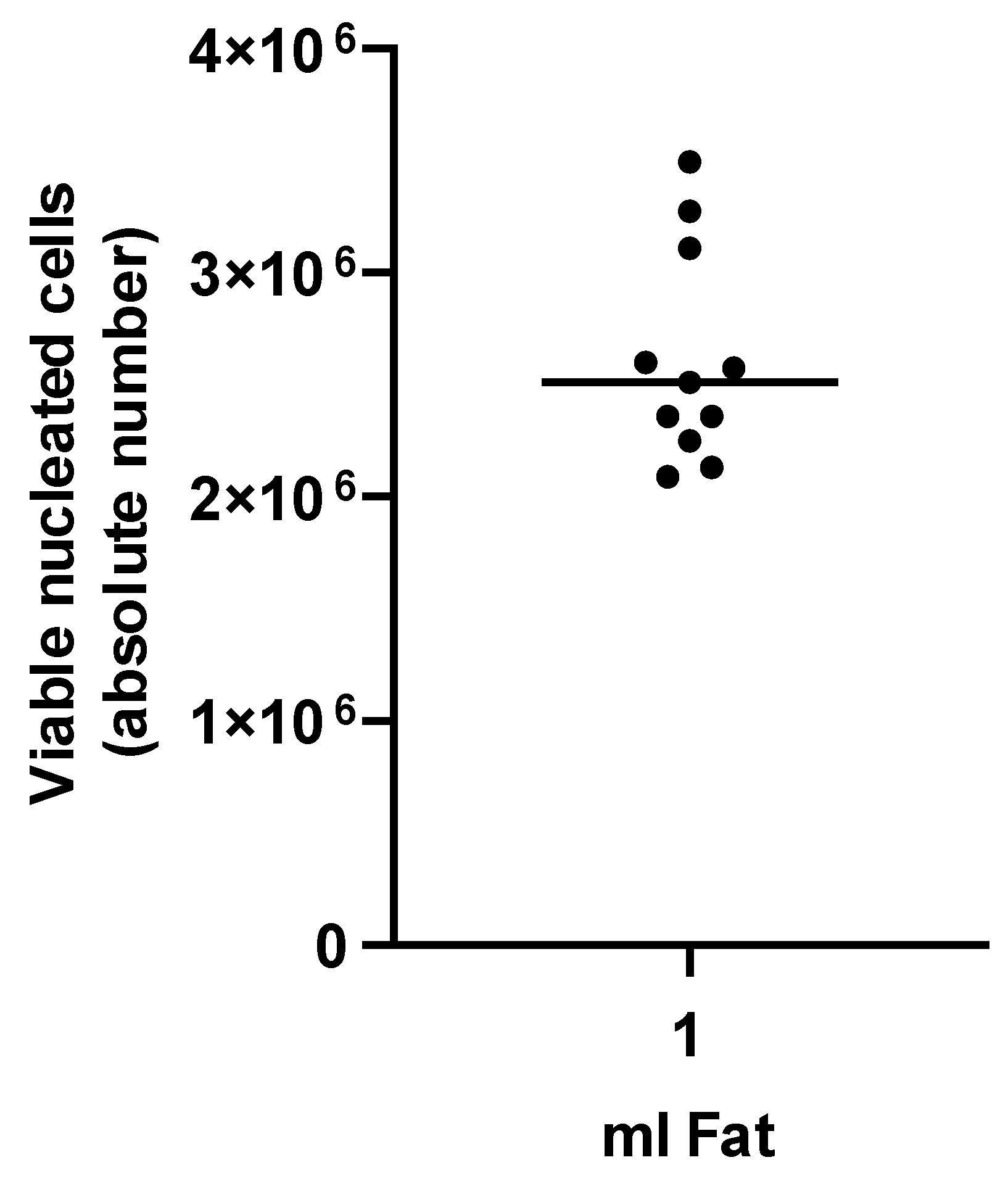 Bioengineering 09 00345 g001