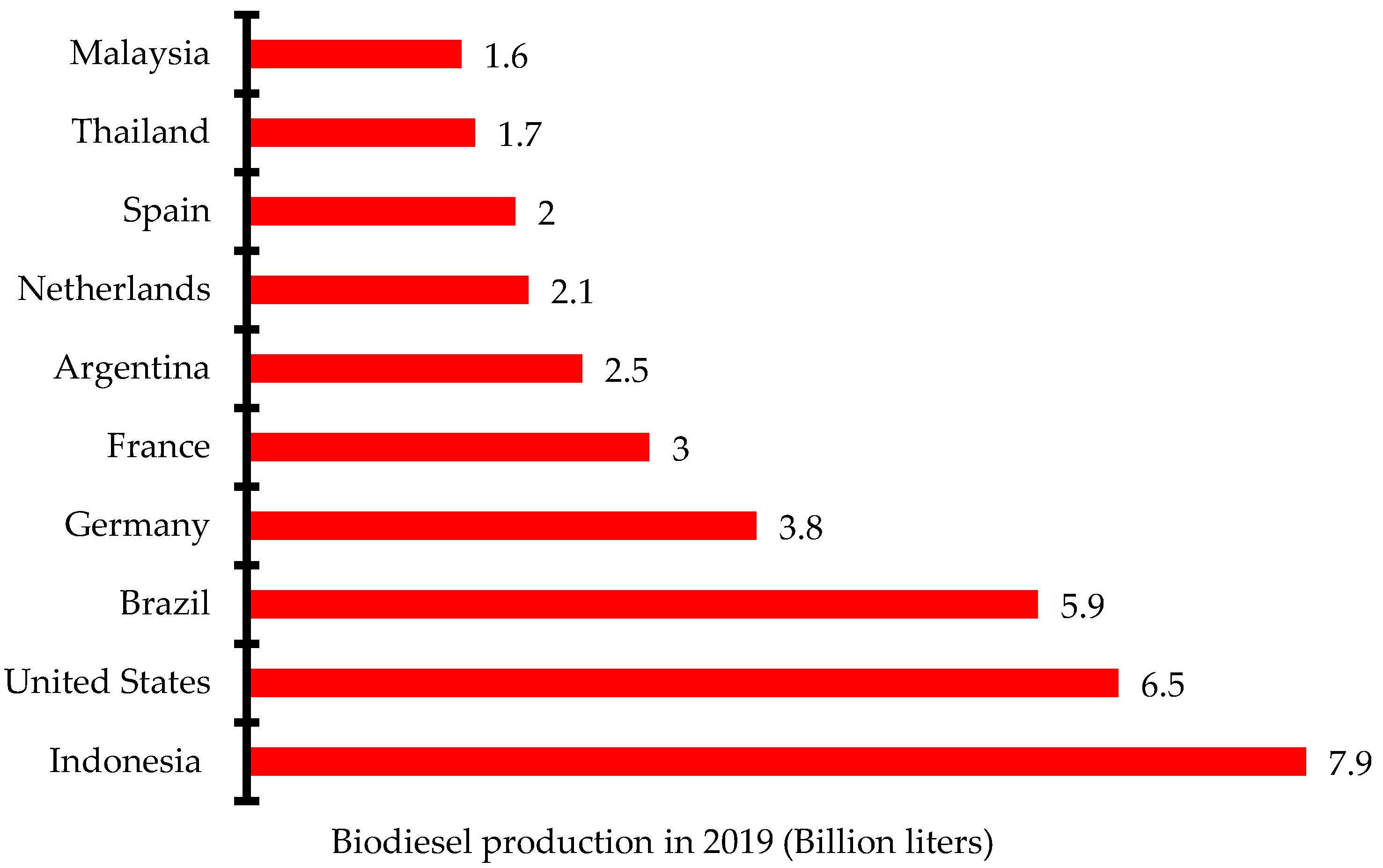 Bioengineering 09 00347 g002
