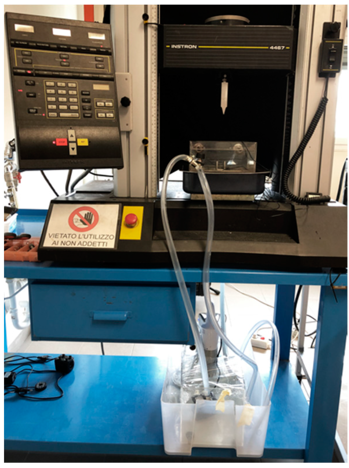 Bioengineering 09 00349 g001 550